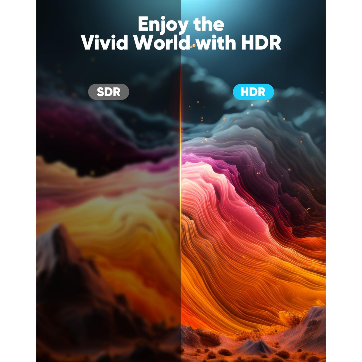 Highwings 4K Long HDMI 2.0 Cable 15FT/4.5m - 4K@60Hz HDR Braided HDMI Cord, 18Gbps High Speed with Ethernet/ARC, 3D, HDCP 2.2, ARC, Compatible for PS-5/4/3/4K HDTV/Monitor/Projector/Streaming Media