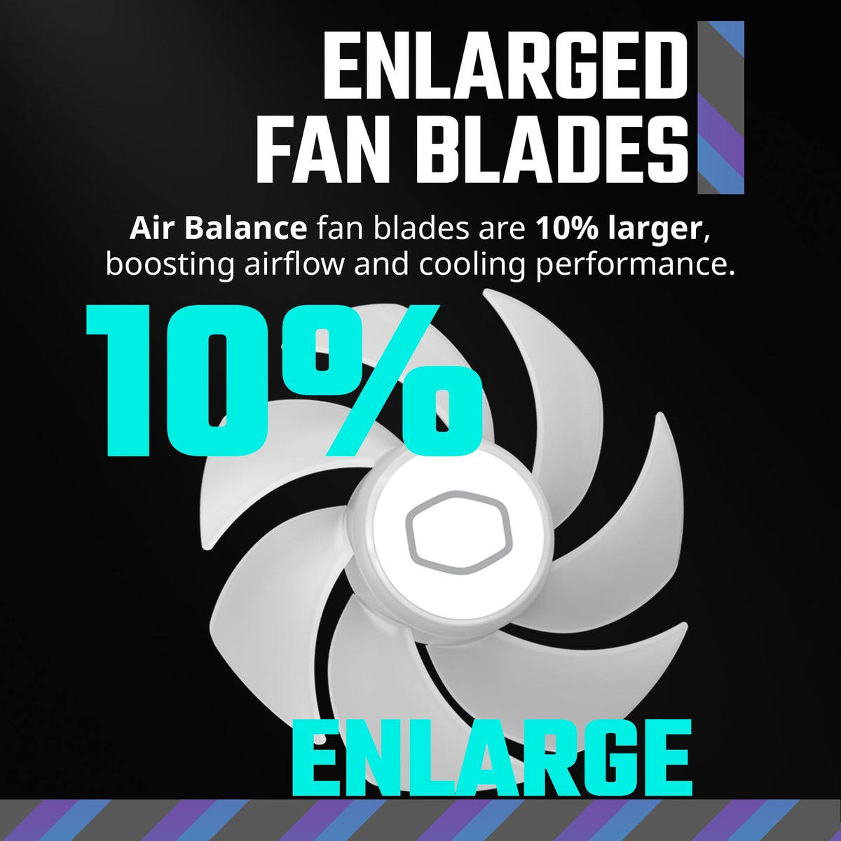 Cooler Master MF140 Halo² White PC Case Liquid Cooler Air Cooler Fan, 140mm Fan, Dual-Loop aRGB Rings, Dynamic PWM 2,050 RPM, Air Balance Blades, aRGB Lighting, Hybrid Frame