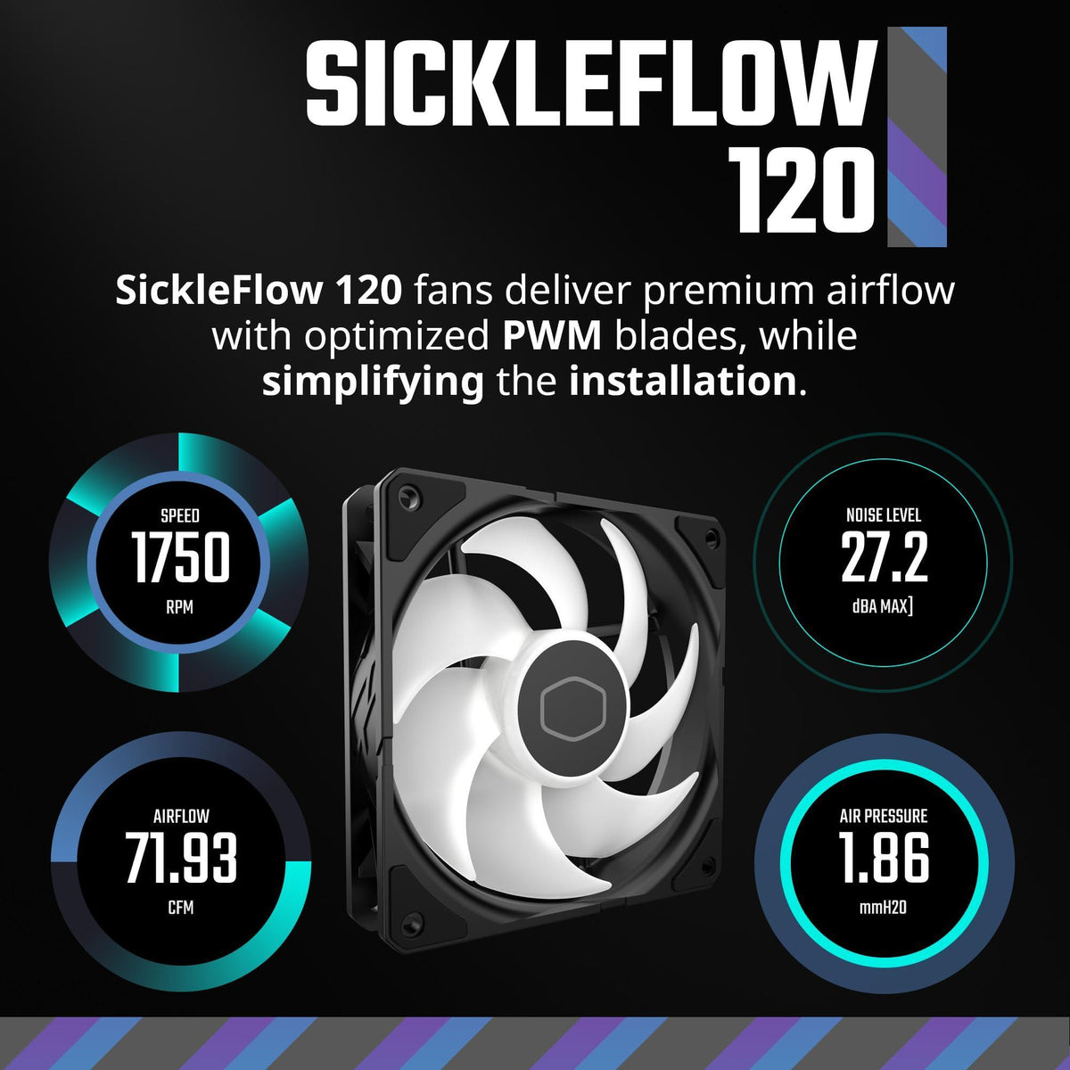 Cooler Master MasterLiquid 360L Core 360mm Close-Loop AIO Liquid Cooler, ARGB Sync, Gen S Coldplate Pump, 120mm PWM, CryoFuze 14W/mK, AMD Ryzen AM5/AM4, Intel LGA1700/1200 (MLW-D36M-A18PZ-R1) , Black