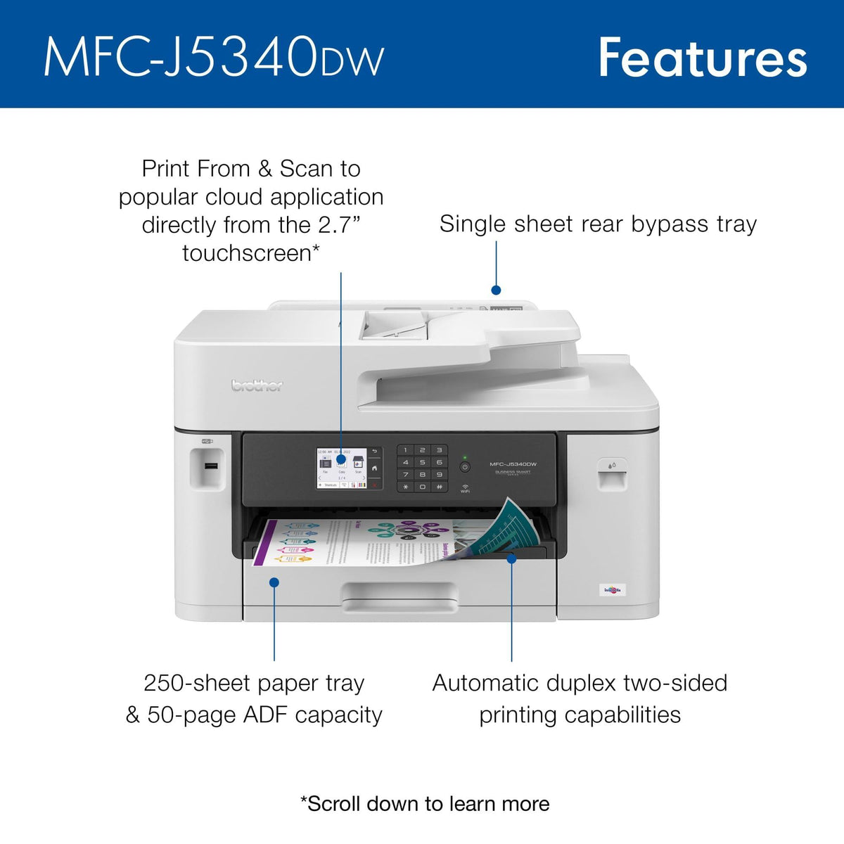 Brother MFC-J5340DW Professional Wireless Color Inkjet All-in-One Printer, 11" x 17" Ledger Printing, Fast 28ppm, Duplex, 250-Sheet Tray, Mobile & Cloud Ready, Works with Alexa