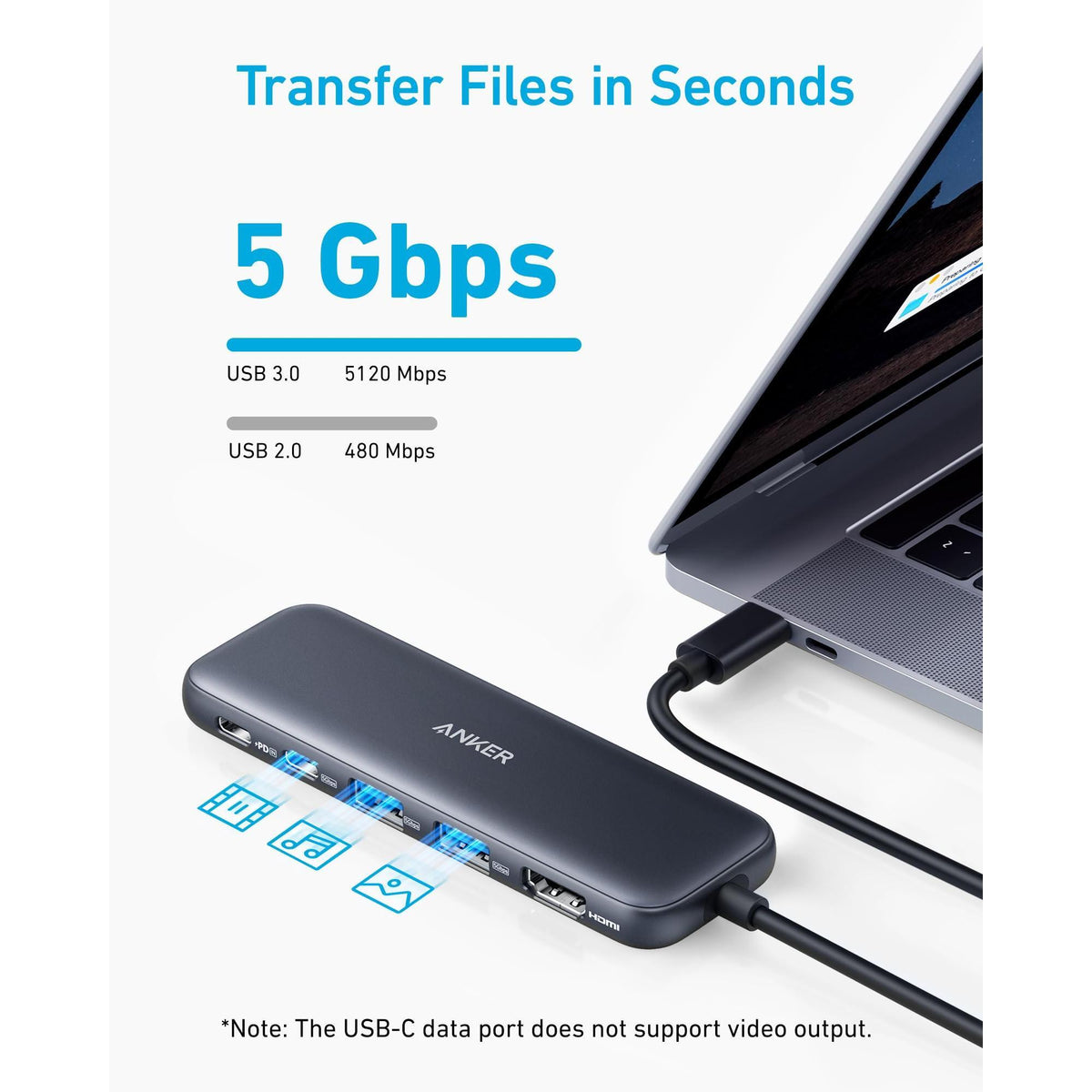 Anker USB C Hub, 5-in-1 USBC to HDMI Splitter with 4K Display, 1 x Powered USB-C 5Gbps & 2×Powered USB-A 3.0 5Gbps Data Ports for MacBook Pro, MacBook Air, Dell and More