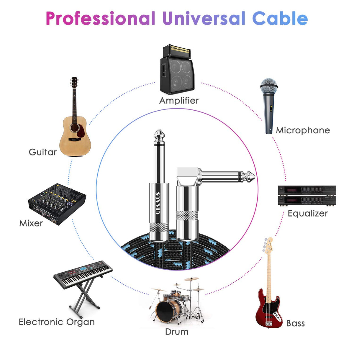 Sovvid 10FT Instrument Cable - Electric Guitar & Bass Cable with Right Angle 1/4 Inch Connector - Black & Bluetest