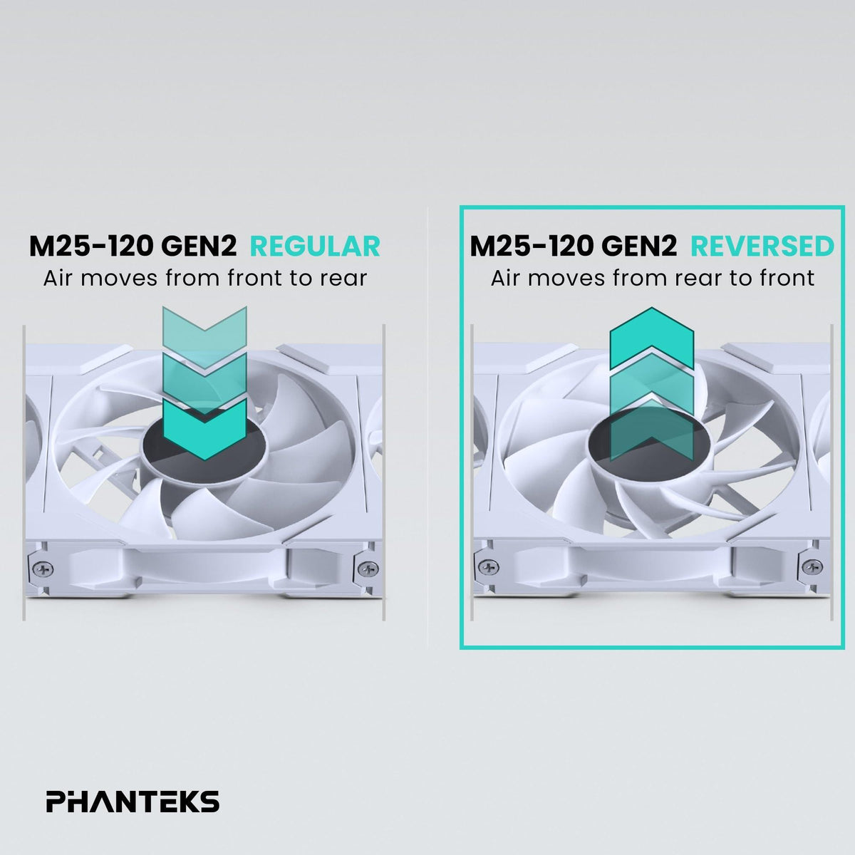 Phanteks M25-120 Gen2 Reversed Blade, 120mm ARGB High Performance Cooling Fans, Daisy-Chain Unified Fan Frame, Infinity Mirror hub, Single Cable Connection, White