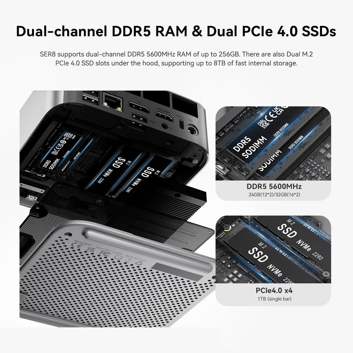 Beelink SER8 Mini PC, AMD Ryzen 7 8745HS(8C/16T, up to 4.9GHz), 32GB DDR5 RAM 1TB PCle4.0 SSD, SER8 Mini Computer Support 4K@144Hz, Tirple Display, HDMI+DP, WiFi6, BT5.2, USB4