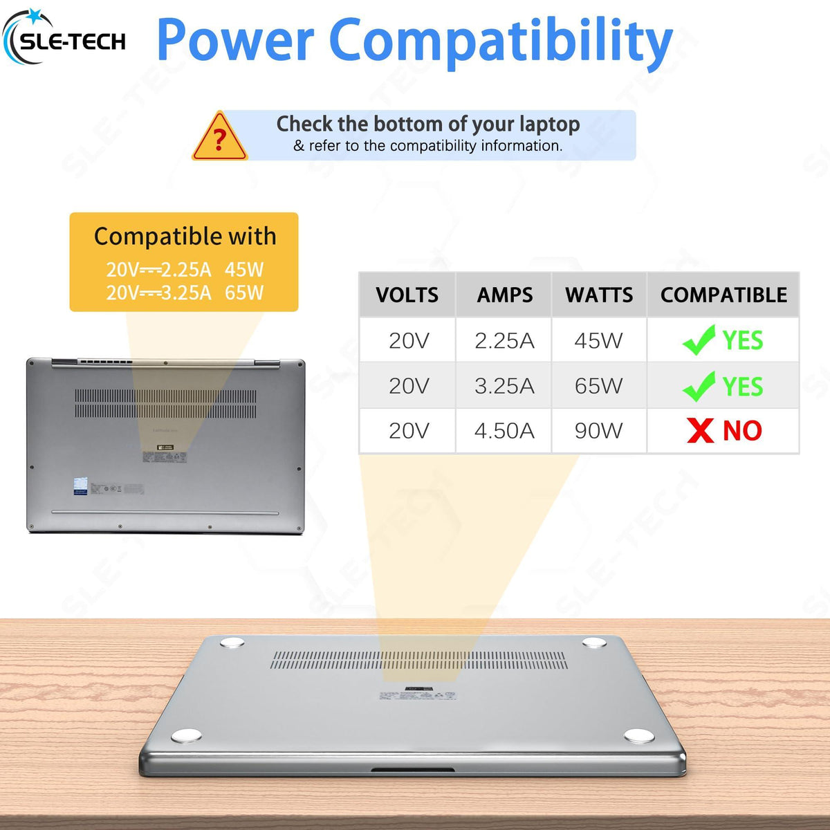 SLE-TECH 65W USB C AC Adapter Compatibile with Lenovo Thinkpad/Yoga/Chromebook,T480 T480S C930 C940 100e 300e 500e ADLX65YLC3D 4X20M26268 ADLX65YDC2A