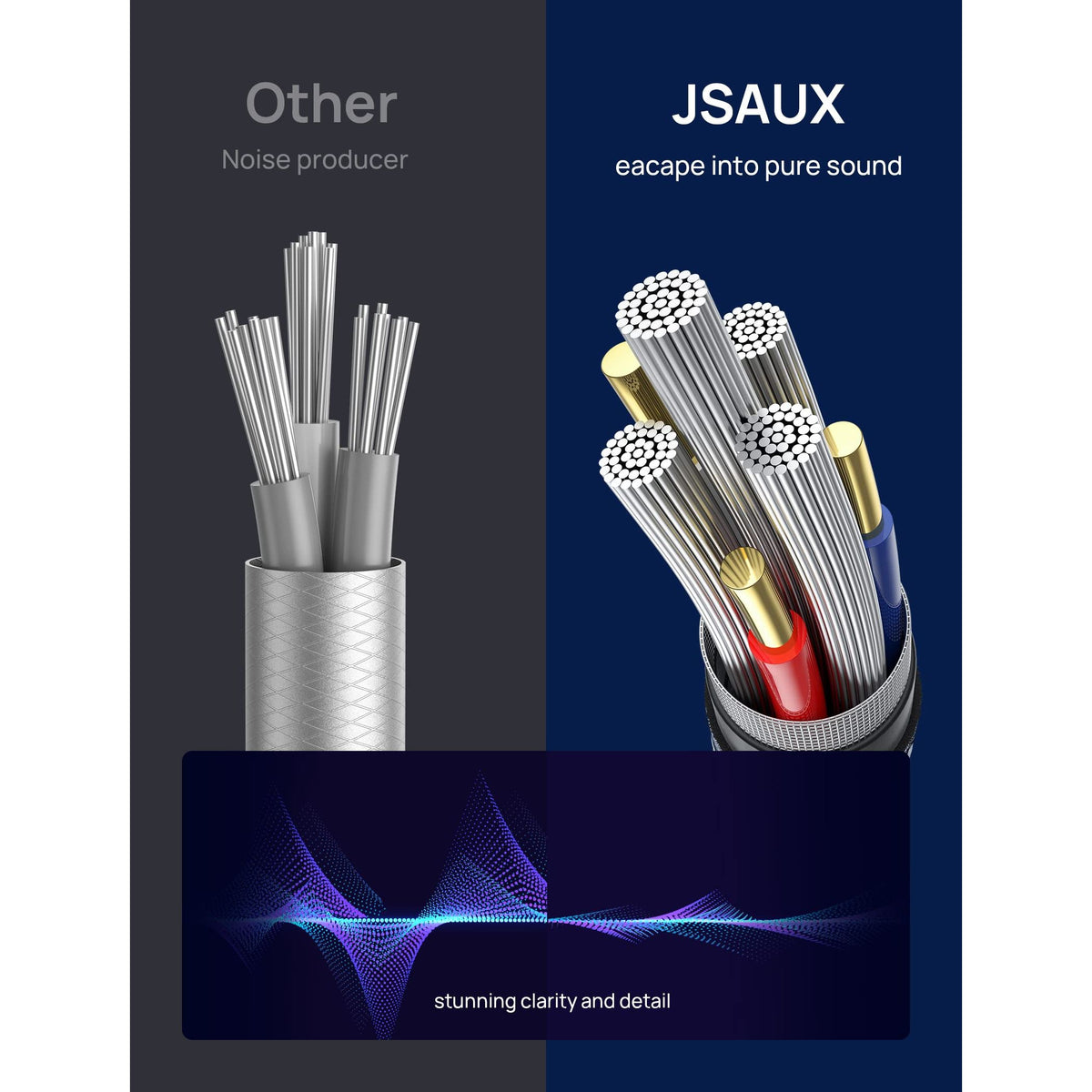 JSAUX RCA to 3.5mm Cable 6.6ft, Aux to RCA Headphone Male to Male Jack Adapter Nylon Braided 1/8 Audio Y Cord for Smartphones, MP3, Tablets, Speakers, HDTV -Grey