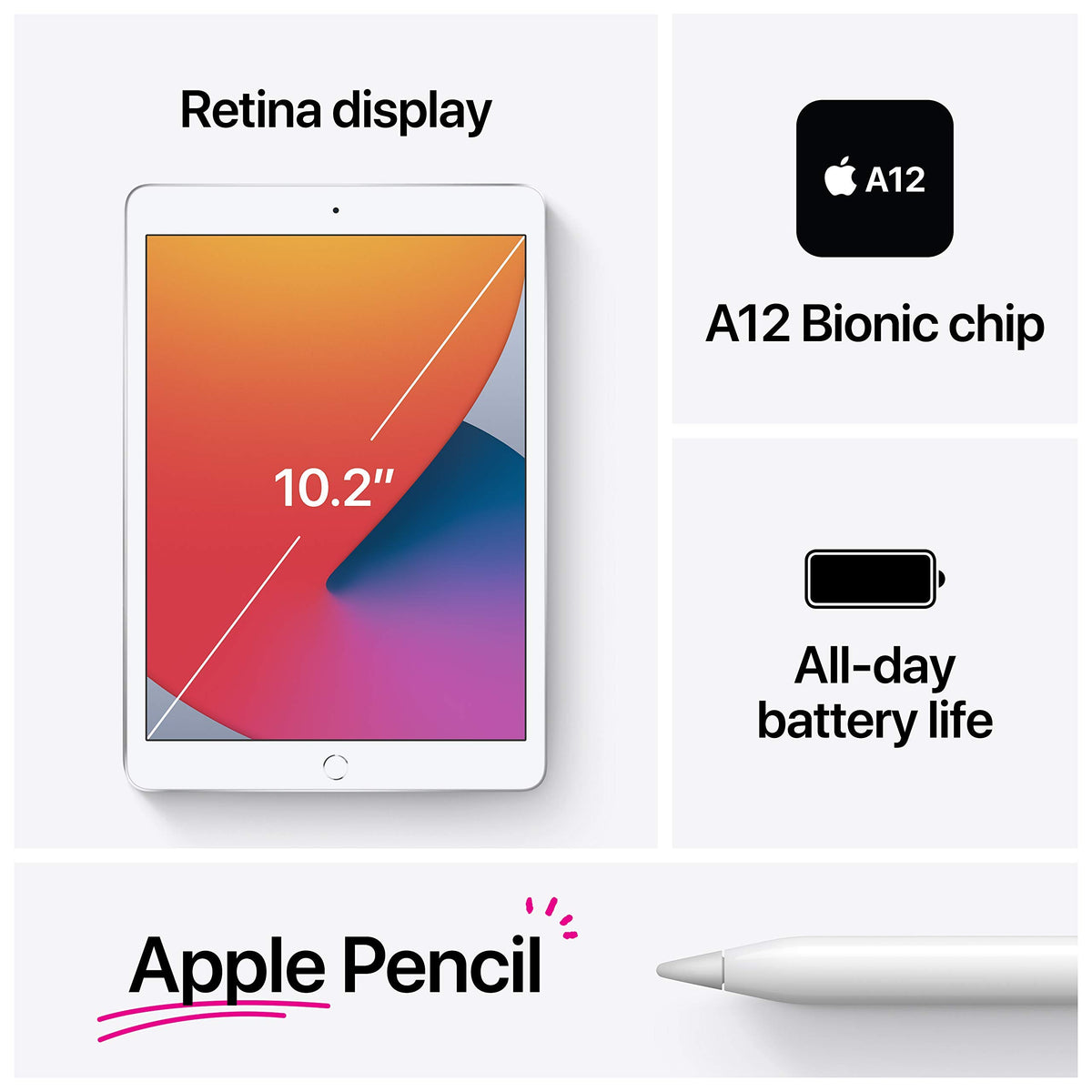 Apple iPad (10.2-inch, Wi-Fi, 128GB, 8th Generation)- Space Gray (Renewed)