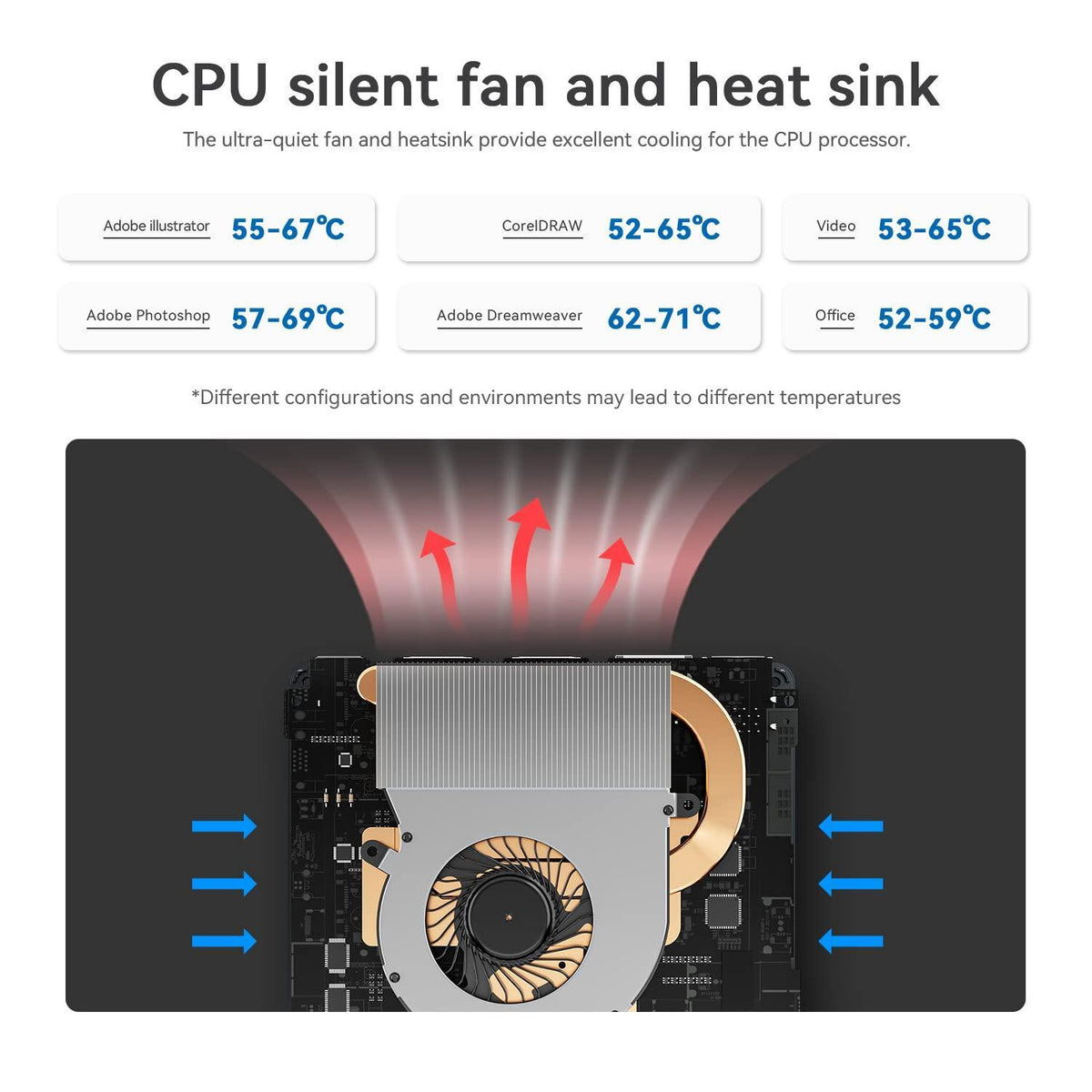 Beelink Mini S12 Pro Mini PC, Intel 12th Gen N100 (4C/4T, up to 3.4GHz), 16GB DDR4, 500GB SSD, Desktop Computer Support Dual HDMI 4K@60Hz, WiFi 6, BT5.2, NAS, Low Power