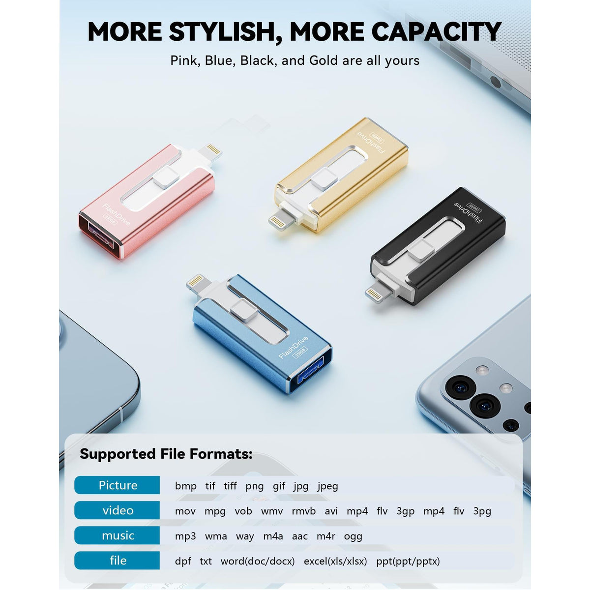 MFi Certified 256GB Flash Drive for iPhone iPad, Photo Stick for External Memory Storage, Easily Back Up and Save Photos Videos, USB Memory Stick Thumb Drive for iPhone/iPad/Android/PC (Blue, 256GB)