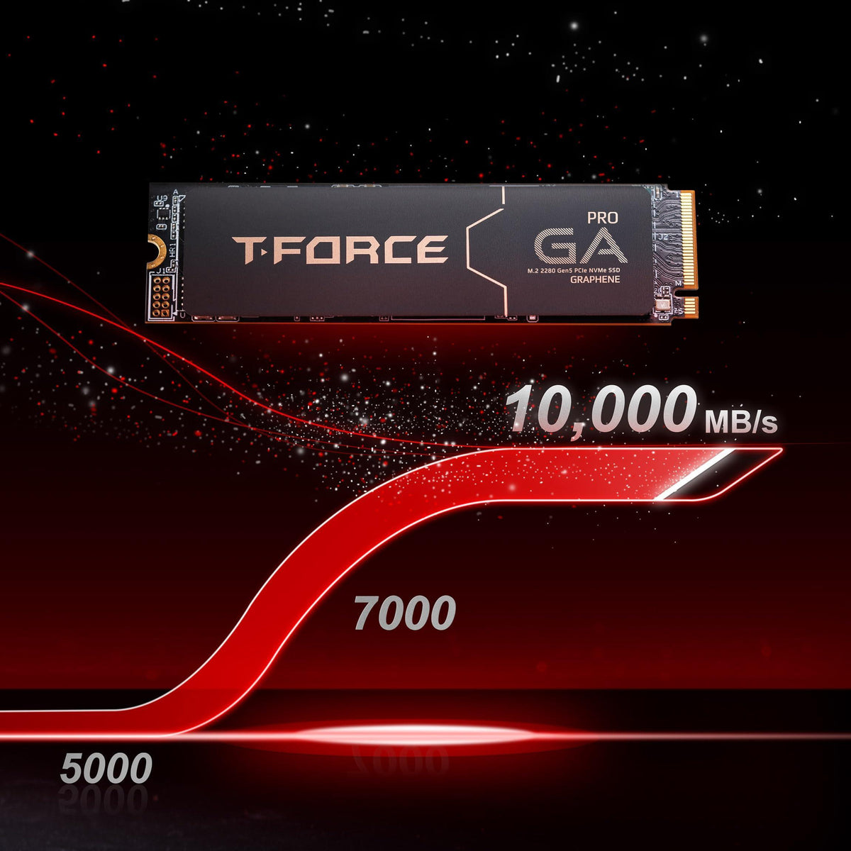 TEAMGROUP T-Force GA PRO 1TB SSD Graphene Heatsink DRAM SLC Cache 3D TLC NAND NVMe InnoGrit PCIe Gen5x4 M.2 Read/Write 10,000/8,500 MB/s TM8FFJ001T0C129