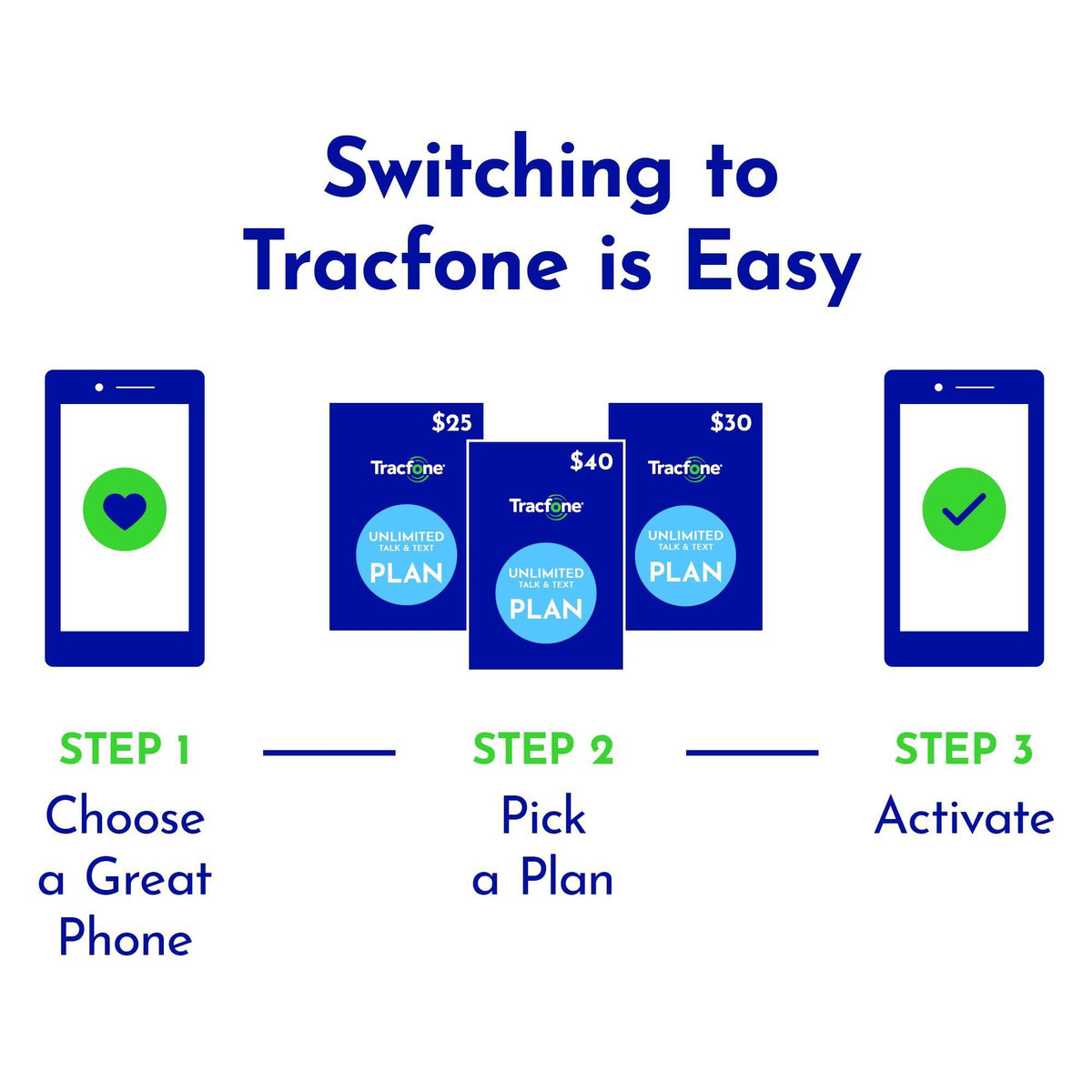 Tracfone| TCL FLIP 3 | Locked| 13GB | 1850mAh Battery |5MP Video Capable Camera| Stone Gray