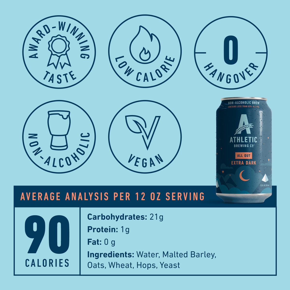 Athletic Brewing Company Craft Non Alcoholic Beer, Extra Dark Brew With Coffee & Chocolate Notes, Pair With Meat, Dried Fruit or Dessert, Vegan, All Out, 12 Pack, 12 FL Oz Cans