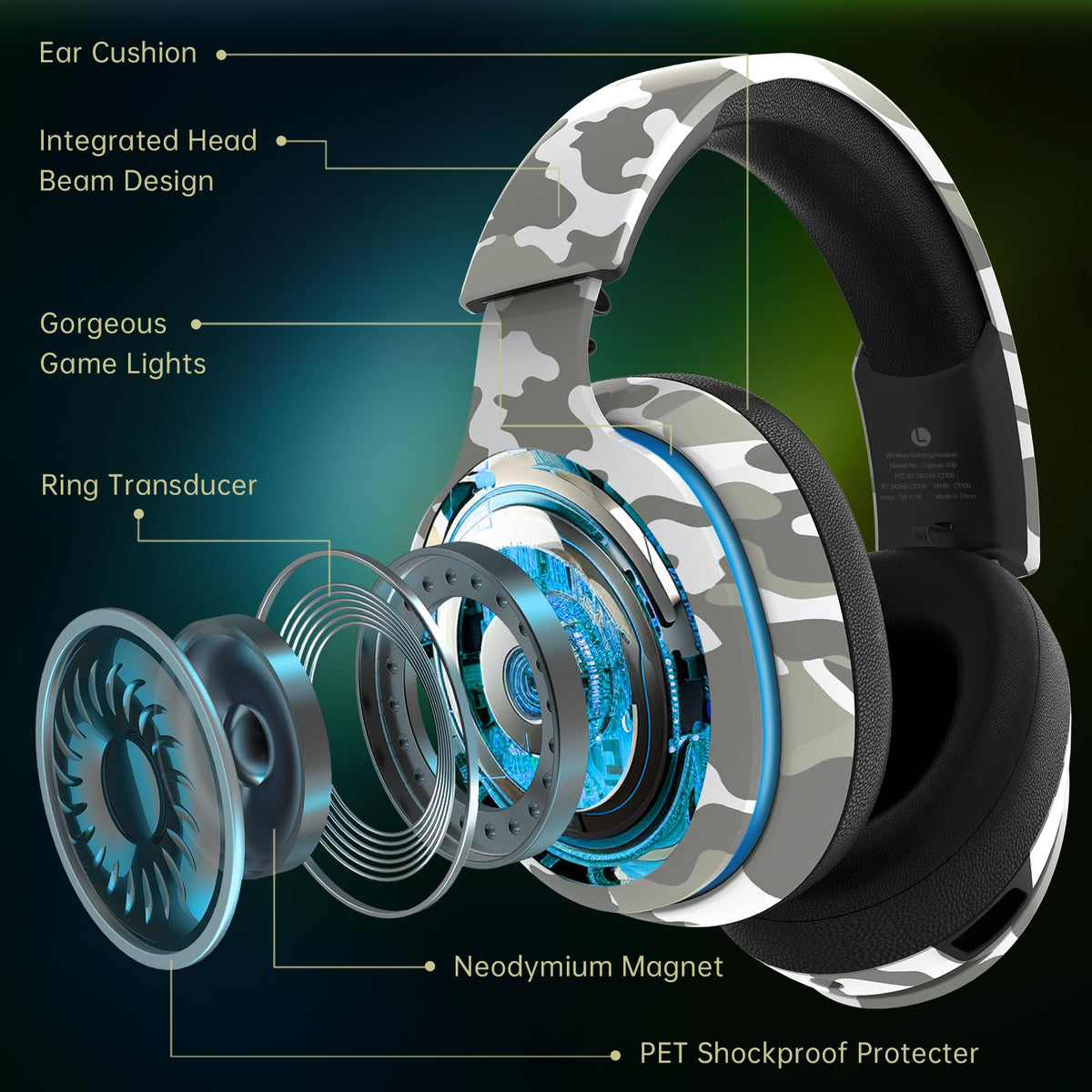 Gtheos 2.4GHz Wireless Gaming Headset for PS5, PS4 Fortnite & Call of Duty/FPS Gamers, PC, Nintendo Switch, Bluetooth 5.3 Gaming Headphones with Microphone for Computer, Mobile, Stereo Sound (Camo)