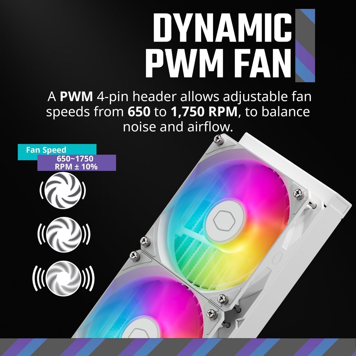 Cooler Master 360L Core White ARGB Close-Loop AIO Liquid Cooler, R9|i9 Gen S Dual Chamber Pump, 120mm PWM, 360mm Radiator, aRGB Lighting, AMD Ryzen AM5|4, Intel LGA 1851|1700 Platform