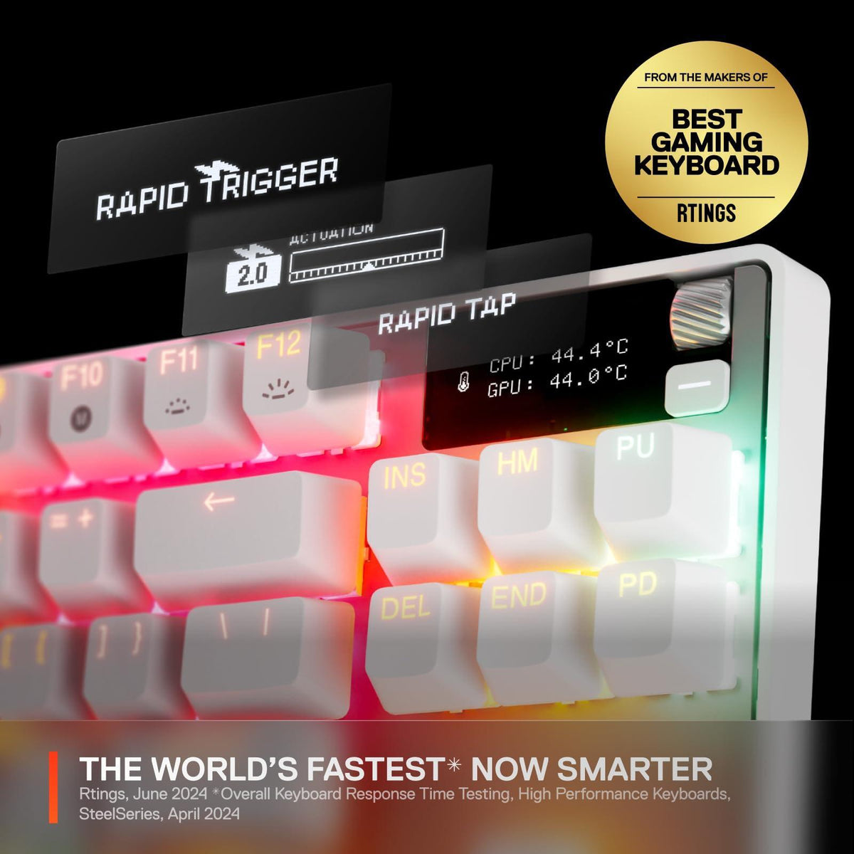 SteelSeries Apex Pro TKL Gen 3 White OmniPoint 3.0 Switches — Adjustable Actuation — Rapid Trigger — Game-Ready Presets — Protection Mode — Rapid Tap/SOCD — OLED — RGB — PBT Keycaps — USB-C