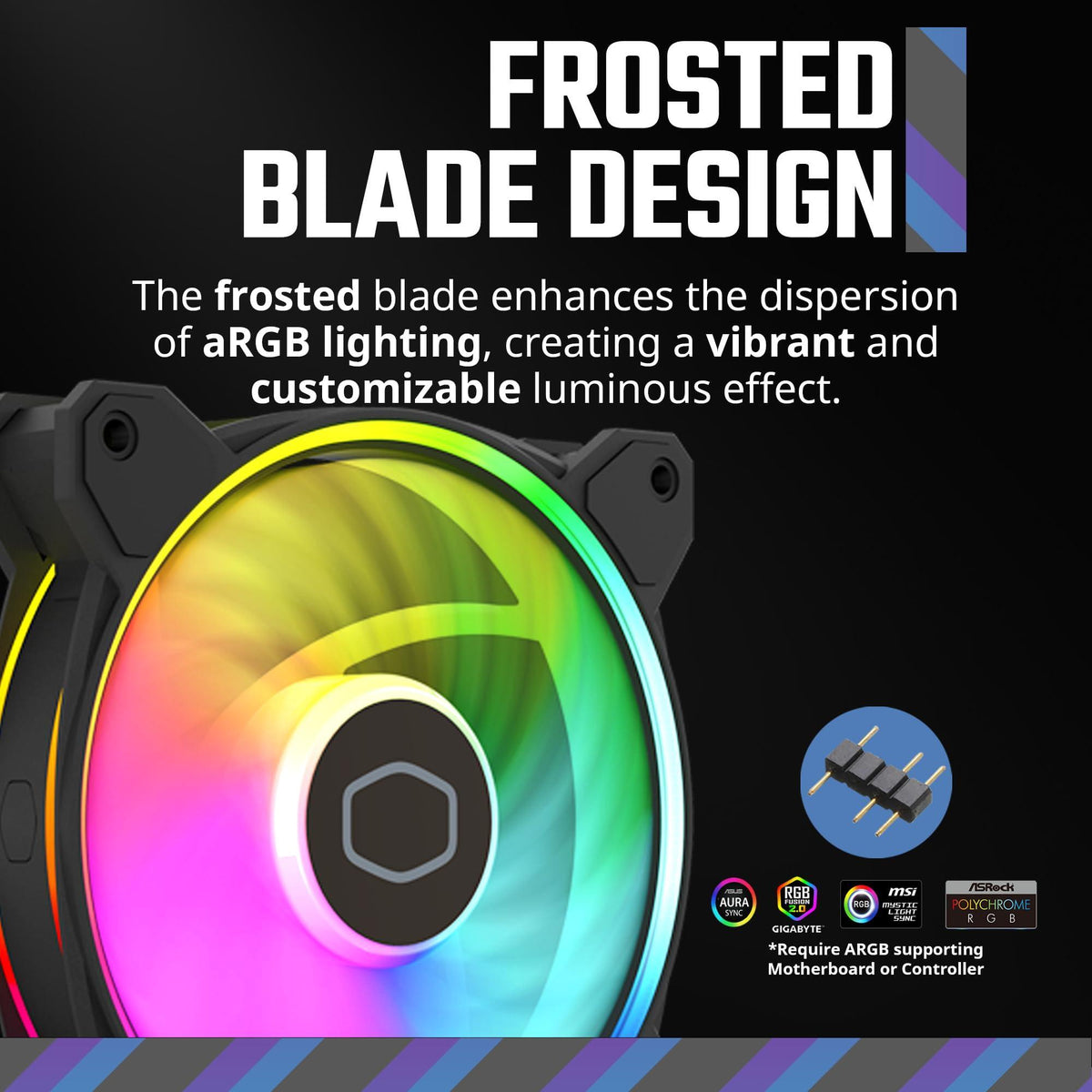 Cooler Master MF120 Halo² 3in1 PC Case|Liquid Cooler|Air Cooler Fan, 120mm Fan, Dual-Loop aRGB Rings, Dynamic PWM 2,050 RPM, Air Balance Blades, aRGB Lighting, Hybrid Frame