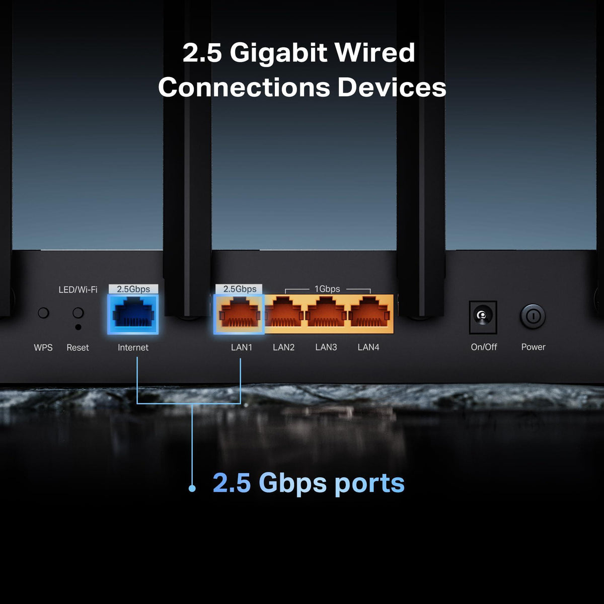 TP-Link Archer BE6500 Dual-Band Wi-Fi 7 Router (Archer BE400) | Dual 2.5 Gbps Ports USB 3.0 | Covers up to 2,400 Sq. ft and 90 Devices | Quad-core CPU| HomeShield, Private IoT, Free Expert Support