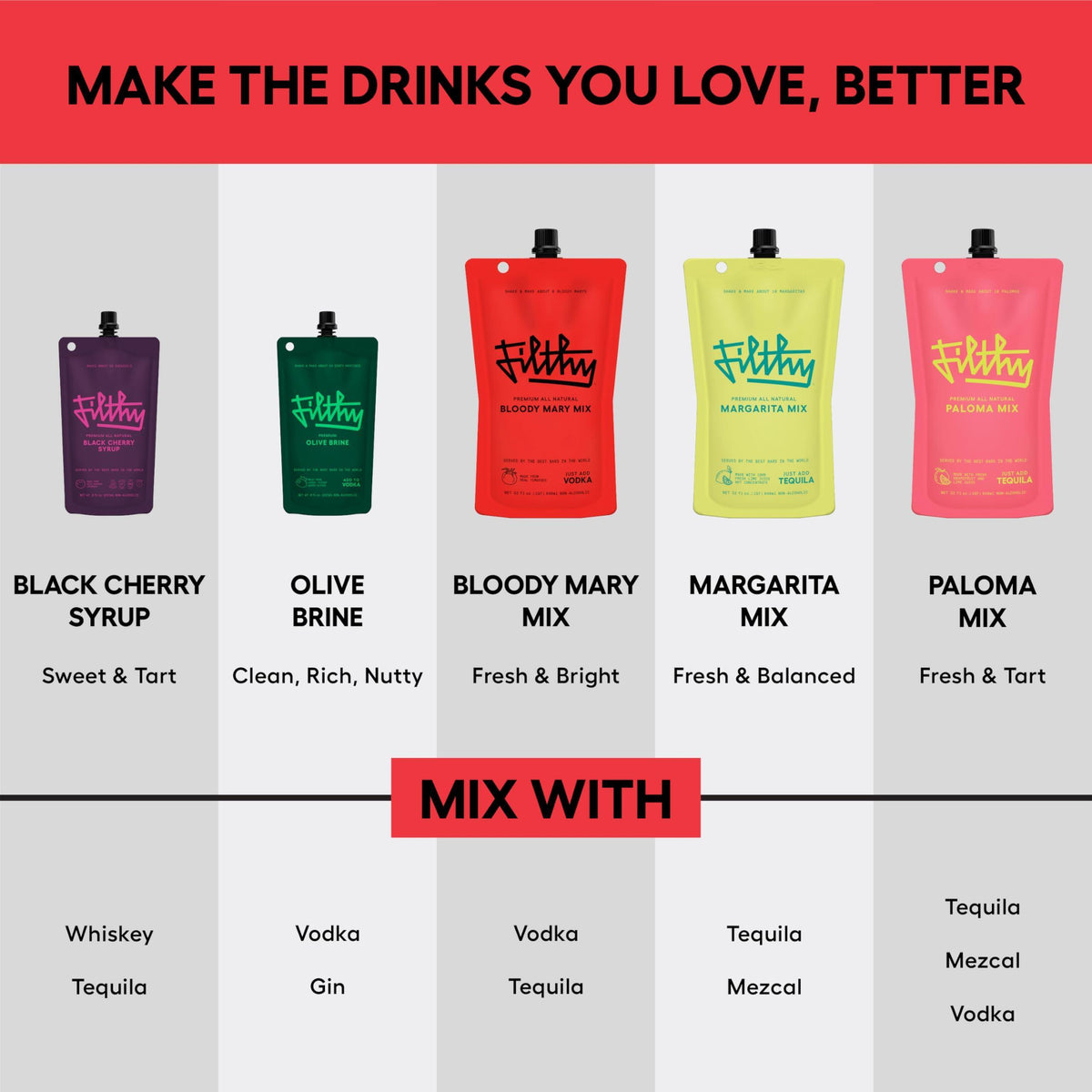 Filthy Bloody Mary Mix, Premium Cocktail Mixer, All-Natural, Non-GMO, Vegan & Gluten-Free, Travel Friendly for Vacation, Brunch, Home Bars and Hosting, Made From Real Tomatoes, 32 Oz Pouch, 2 Pack