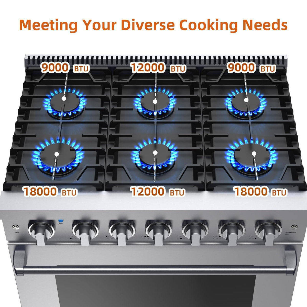 36 Inch Freestanding Dual Fuel Range Oven Stove, 6.0 Cu. Ft True Convection and Self Clean, Cooktop 6 Sealed Gas Burners, Stainless Steel