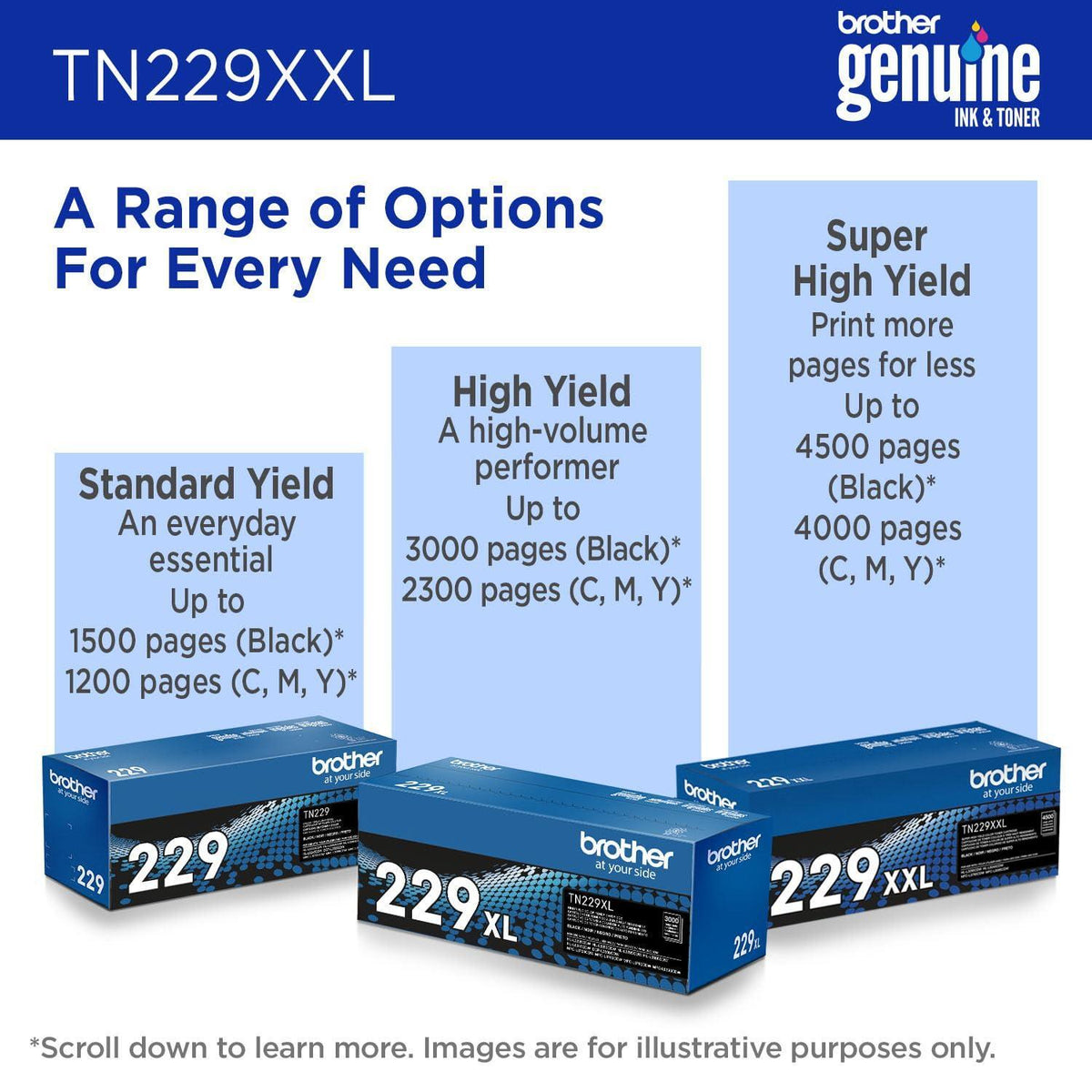 Brother Genuine TN229XXLY Yellow Super High Yield Printer Toner Cartridge - Print up to 4,000 Pages (1), Compatible with HL-L3295CDW, HL-L8245CDW, MFC-L3780CDW, and MFC-L8395CDW Printers