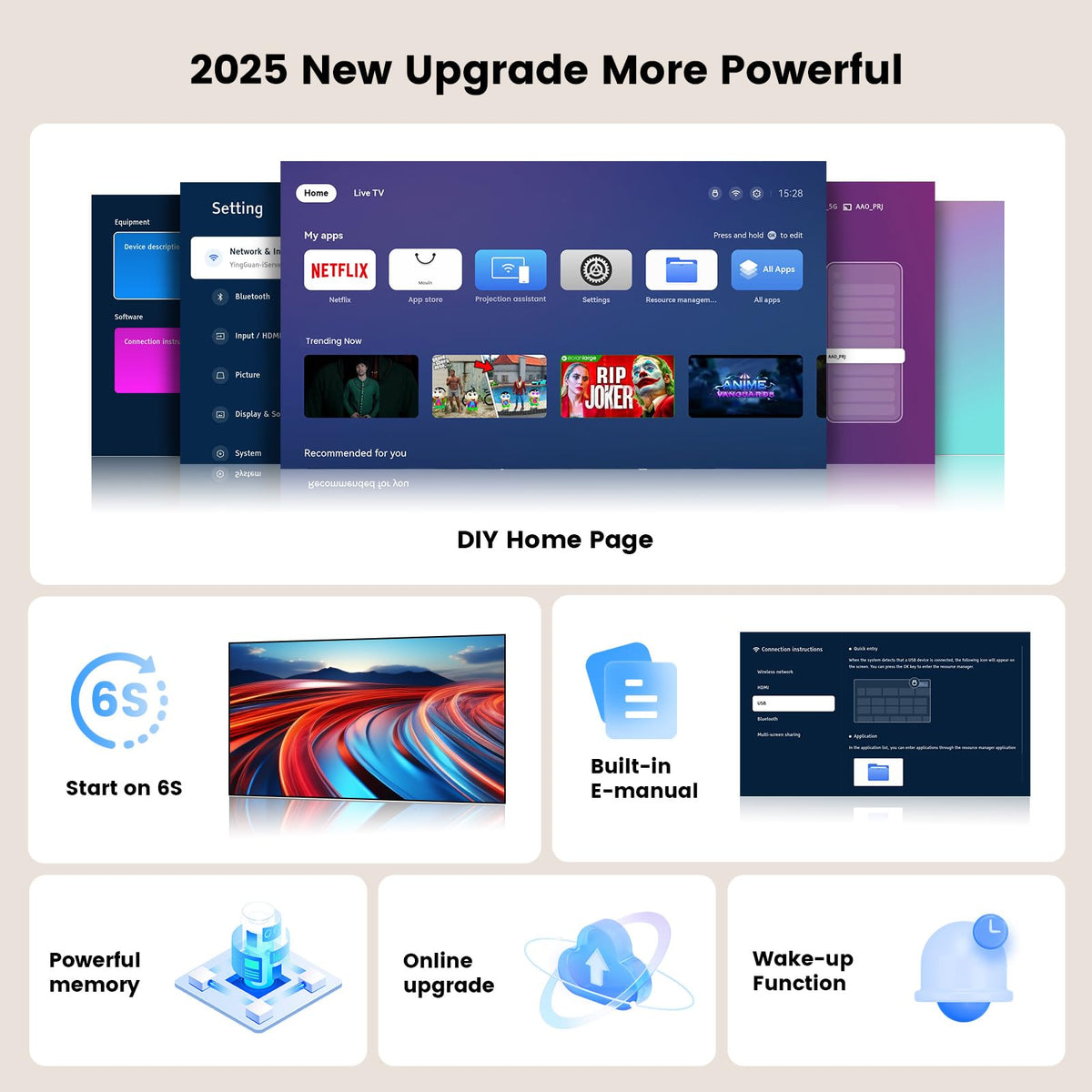 [1500 ANSI/Auto Focus/Built-in APPs] Outdoor-Projector-4K with Wifi6 and Bluetooth, Smart TV OS & DoIby, Portable Projector with Netflix/YouTube/PrimeVideo, ONOAYO 1080P Proyector with 300 ''Display