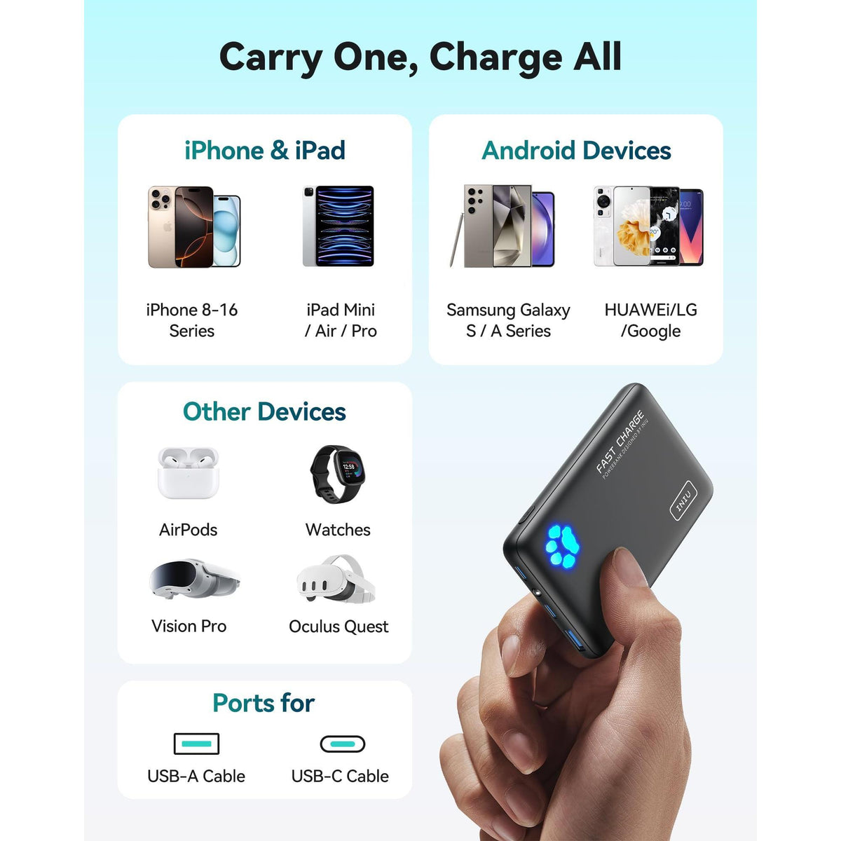 INIU Portable Charger, Ultra Slim 10000mAh 45W PD Power Bank, USB C in&Out Fast Charging Battery Pack, Travel Essential Phone Powerbank Compatible with iPhone 16 15 14 Samsung S22 S21 Google iPad etc