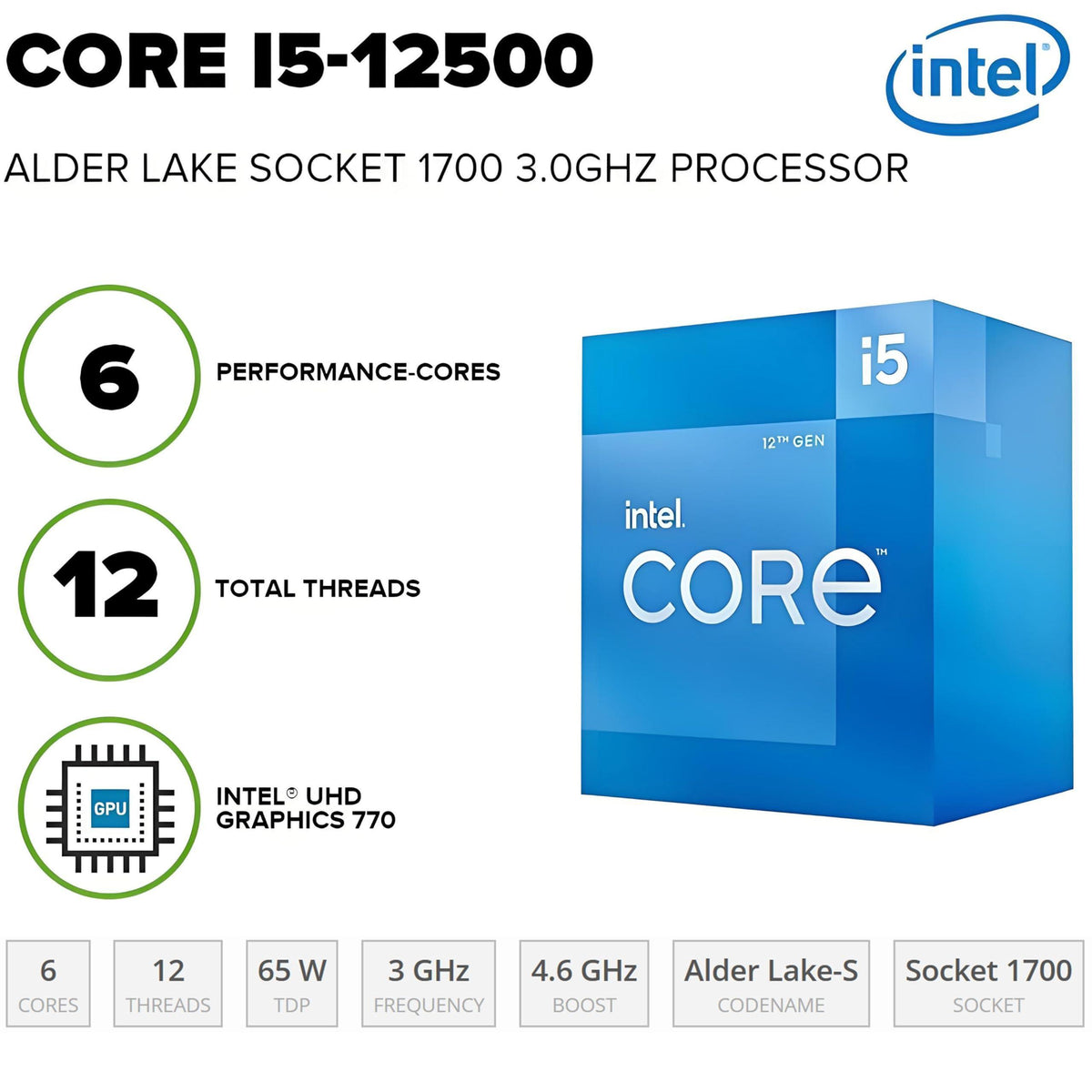 HP Desktop Computers Tower PC for Home Business Student, Intel 6-Core i5-12500 (Beat i7-11700), 32GB DDR4 RAM, 1TB PCIe SSD, WiFi, Bluetooth, RJ-45, Keyboard and Mouse, Windows 11 Pro, Wendbo