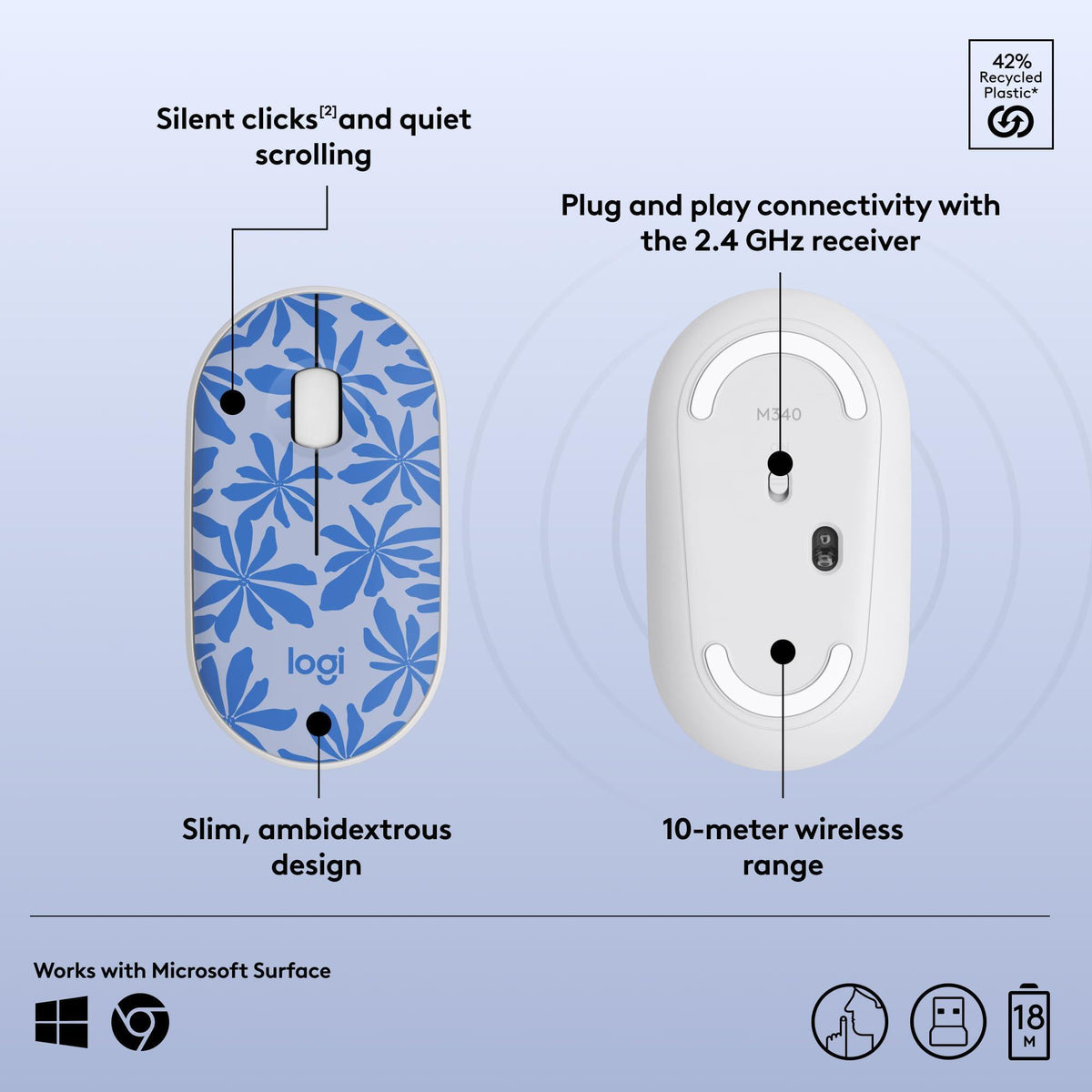Logitech M340 Wireless Mouse with Limited Edition Prints, USB Receiver and Silent Clicks, Portable Wireless Mouse for Laptop, PC, Windows, Chrome, Surface – Blue Floral