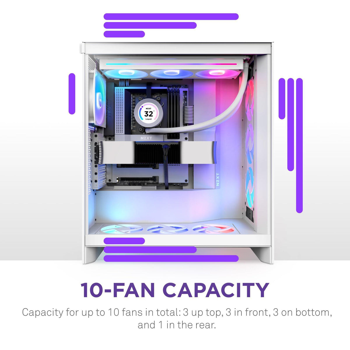 NZXT H7 Flow RGB | Mid-Tower ATX Airflow Case with 360mm RGB Single Frame Fan | Supports Bottom Fans for Direct GPU Cooling | Cable Management | White