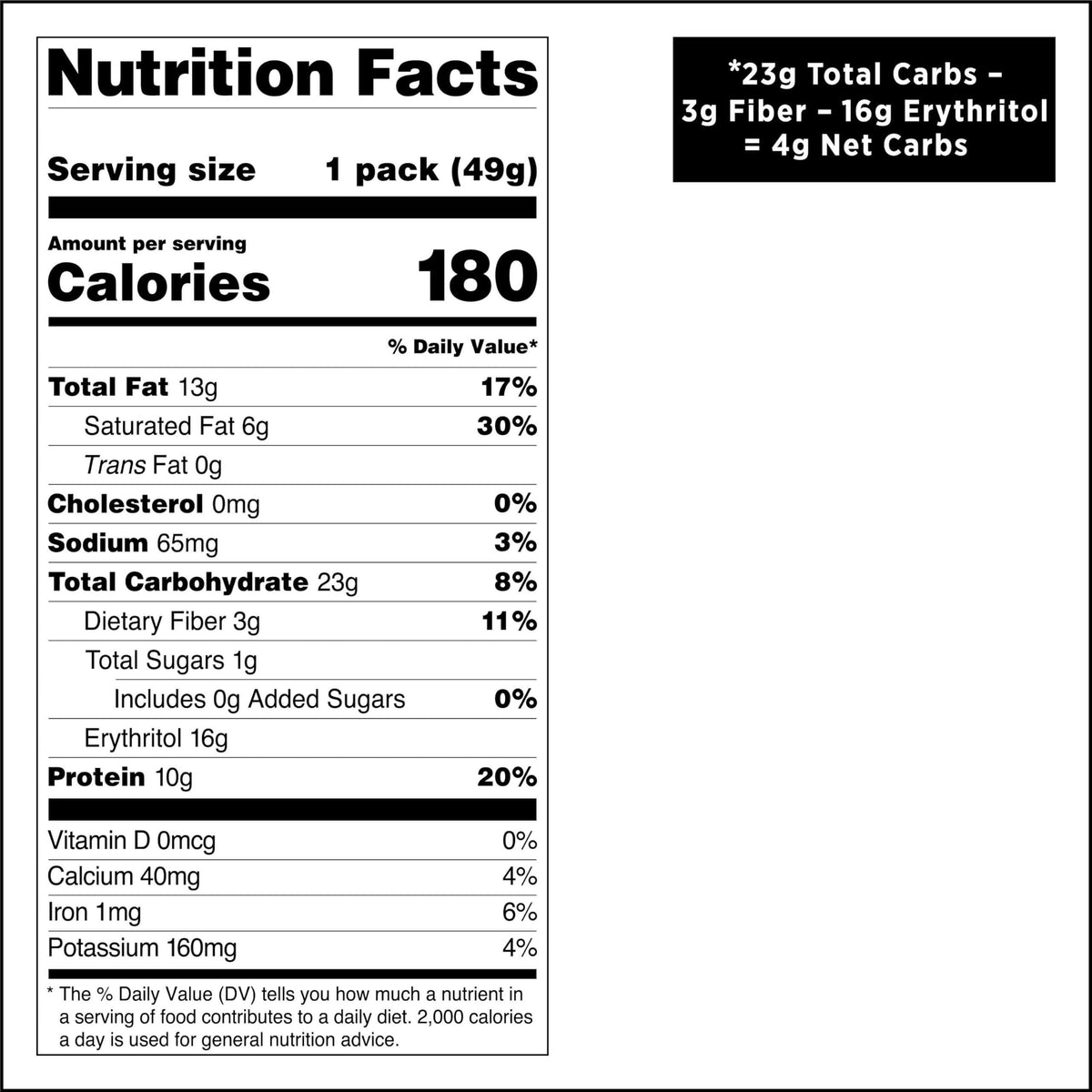 Quest Nutrition Coated Candies, Chocolatey Peanut, 1g Sugar, 10g Protein, 4g Net Carbs, Gluten Free, Keto Friendly, 12 Count