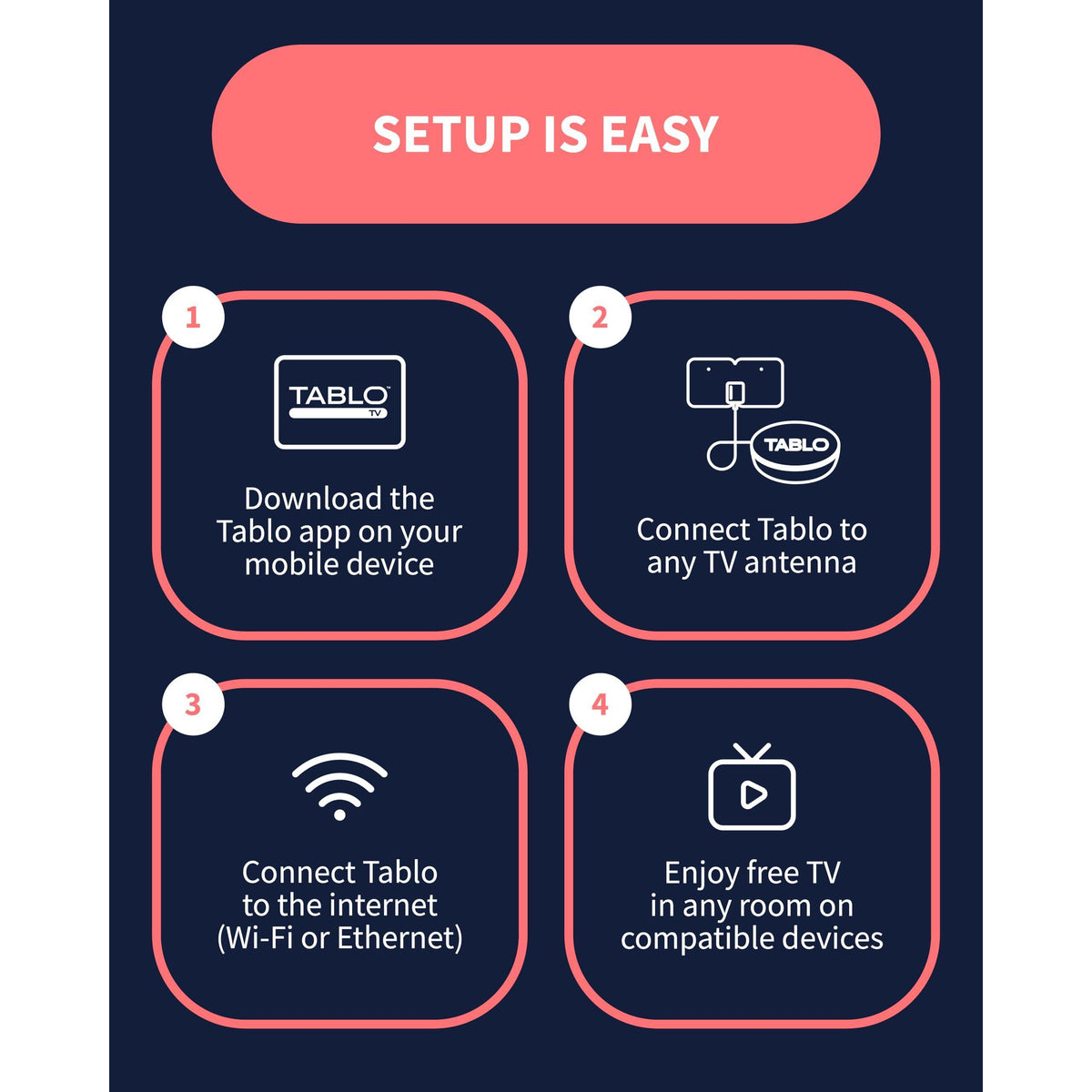 Tablo TV 4th Gen 2-Tuner Over-The-Air (OTA) DVR - Watch, Pause & Record Live TV, News, Sports & Movies Throughout Your Home Over Wi-Fi - Pairs w/Any TV Antenna - 50+ Hrs Recording - No Subscriptions