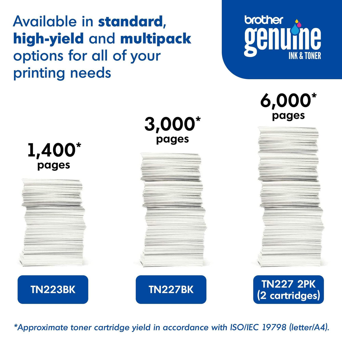 Brother Genuine TN227 High-Yield Black Toner Cartridge Twin Pack for Professional Laser Printing, 2 Pack Yields 6,000 Pages Total, Compatible with HL-L3210CW HL-L3230CDW Printers