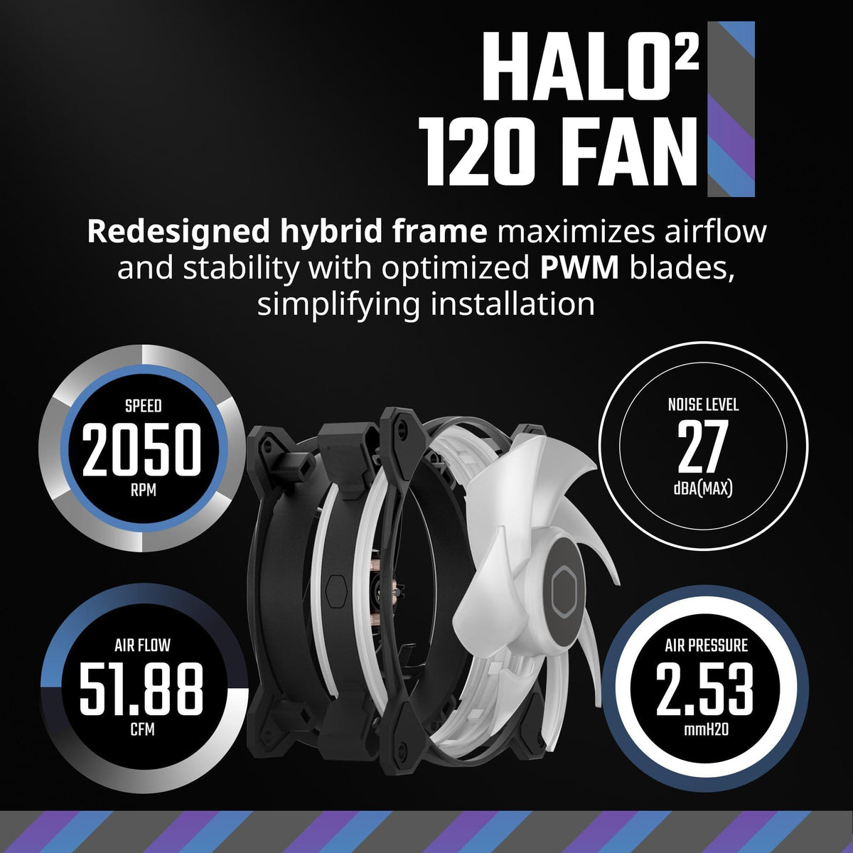 Cooler Master MF120 Halo² 3in1 PC Case|Liquid Cooler|Air Cooler Fan, 120mm Fan, Dual-Loop aRGB Rings, Dynamic PWM 2,050 RPM, Air Balance Blades, aRGB Lighting, Hybrid Frame