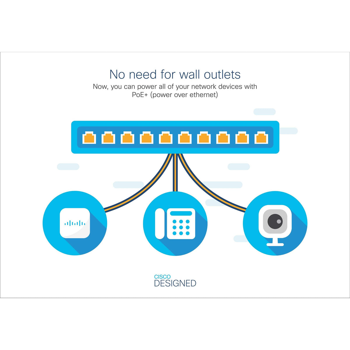 Cisco Business CBS110-16PP-D Unmanaged Switch | 16 Port GE | Partial PoE | Limited Lifetime Protection (CBS110-16PP-D)