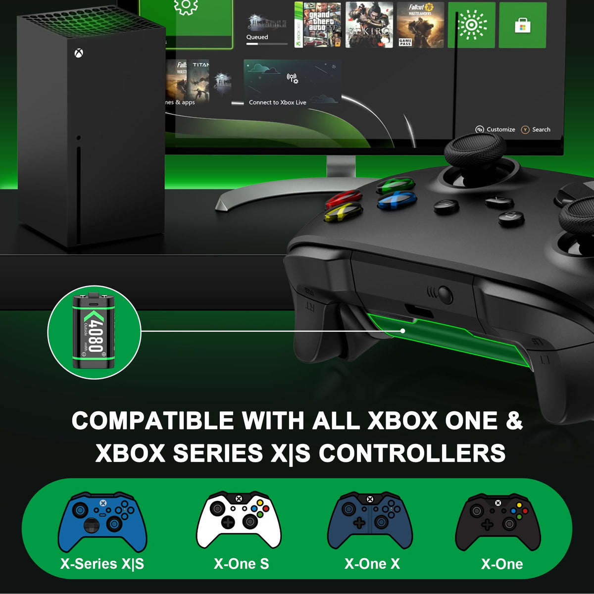 Charger for Xbox One Controller Battery Pack with 4x4080mWh USB C Xbox Rechargeable Battery Pack Series X|S, One S/One X/Elite Controller Charger Station Accessories 1700mAh