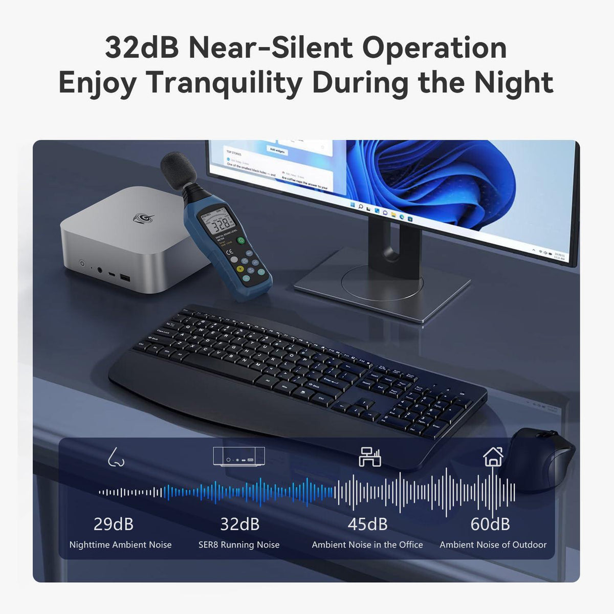 Beelink SER8 Mini PC, AMD Ryzen 7 8745HS(8C/16T, up to 4.9GHz), 32GB DDR5 RAM 1TB PCle4.0 SSD, SER8 Mini Computer Support 4K@144Hz, Tirple Display, HDMI+DP, WiFi6, BT5.2, USB4