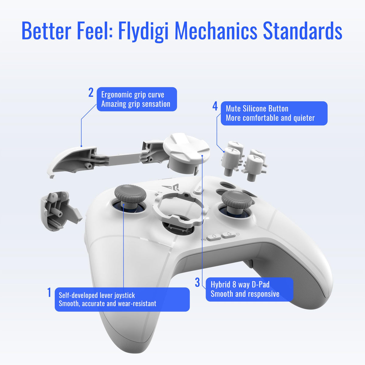 FLYDIGI Direwolf 3 Wireless PC Controller, Hall Effect Joysticks Triggers,1000 Hz Polling Rate, Multi-Platform Gaming Controller, Windows PC/Switch/Switch2/Android/Laptop