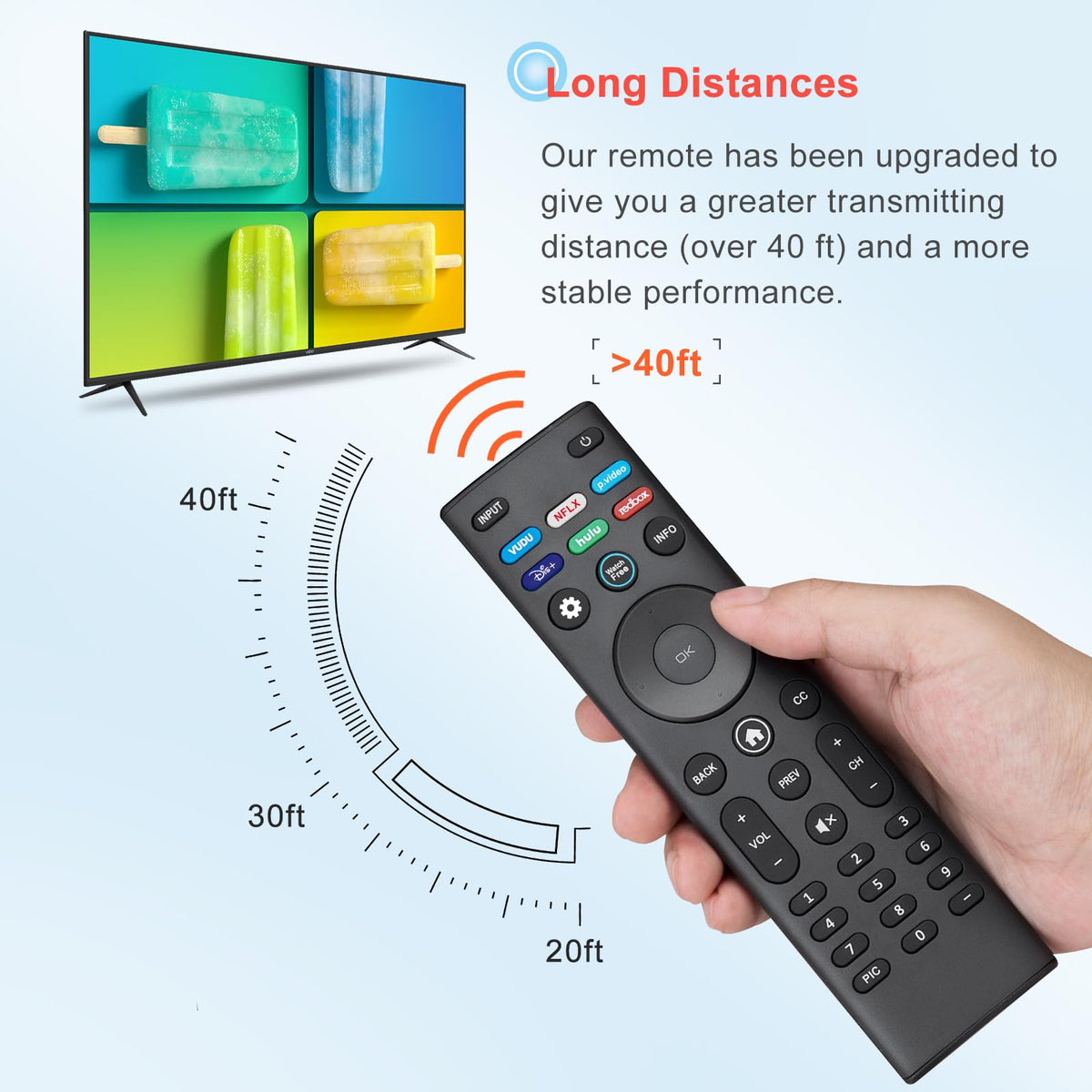 Universal Remote Control XRT140 for VIZIO Smart TV Remote Replacement XRT136 XRT260 XRT270 Smartcast D, E, M, P, V, PX Series Smart TVs