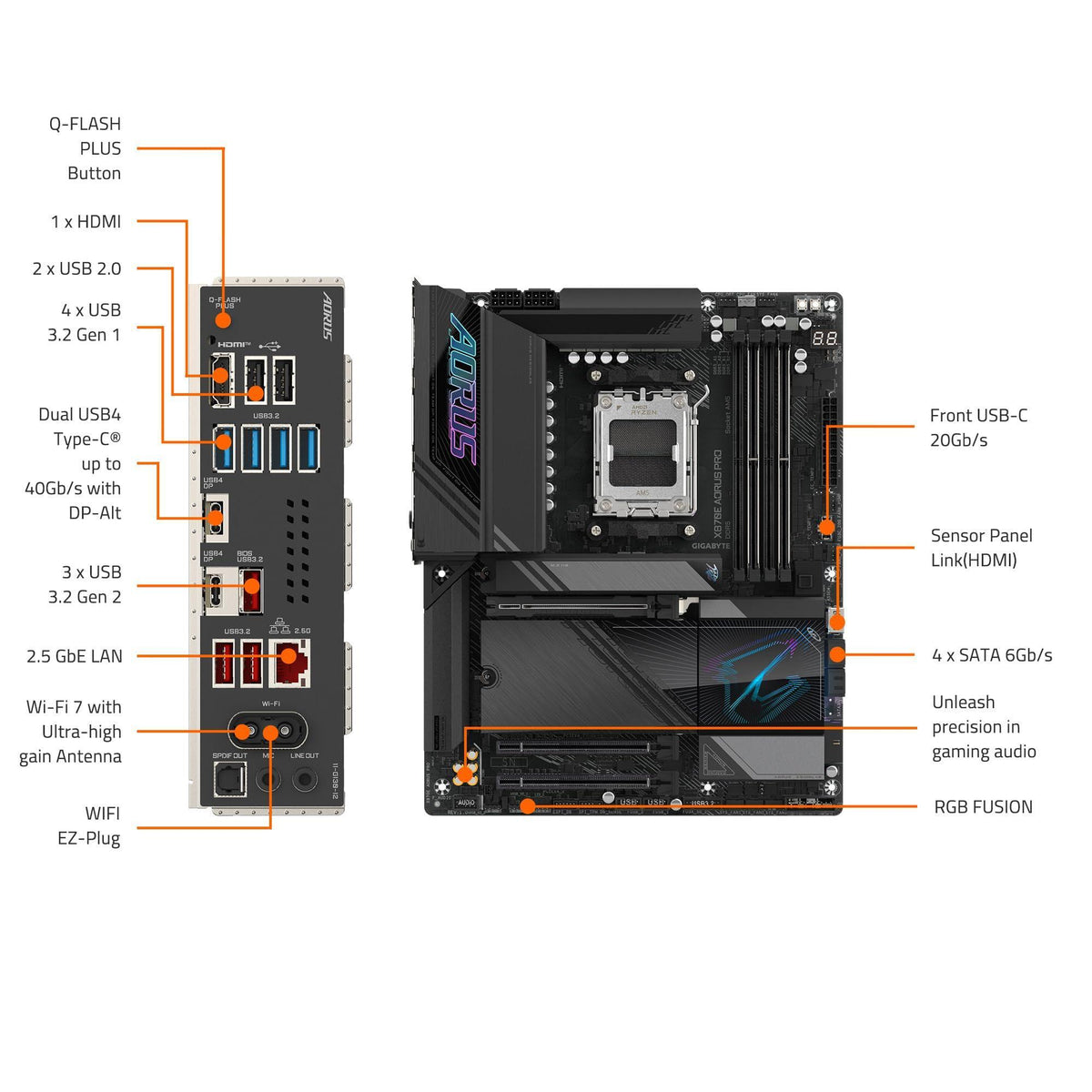 GIGABYTE X870E AORUS PRO AMD AM5 LGA 1718 Motherboard, ATX, DDR5, 4X M.2, PCIe 5.0, USB4, WIFI7, 2.5GbE LAN, EZ-Latch, 5-Year Warranty