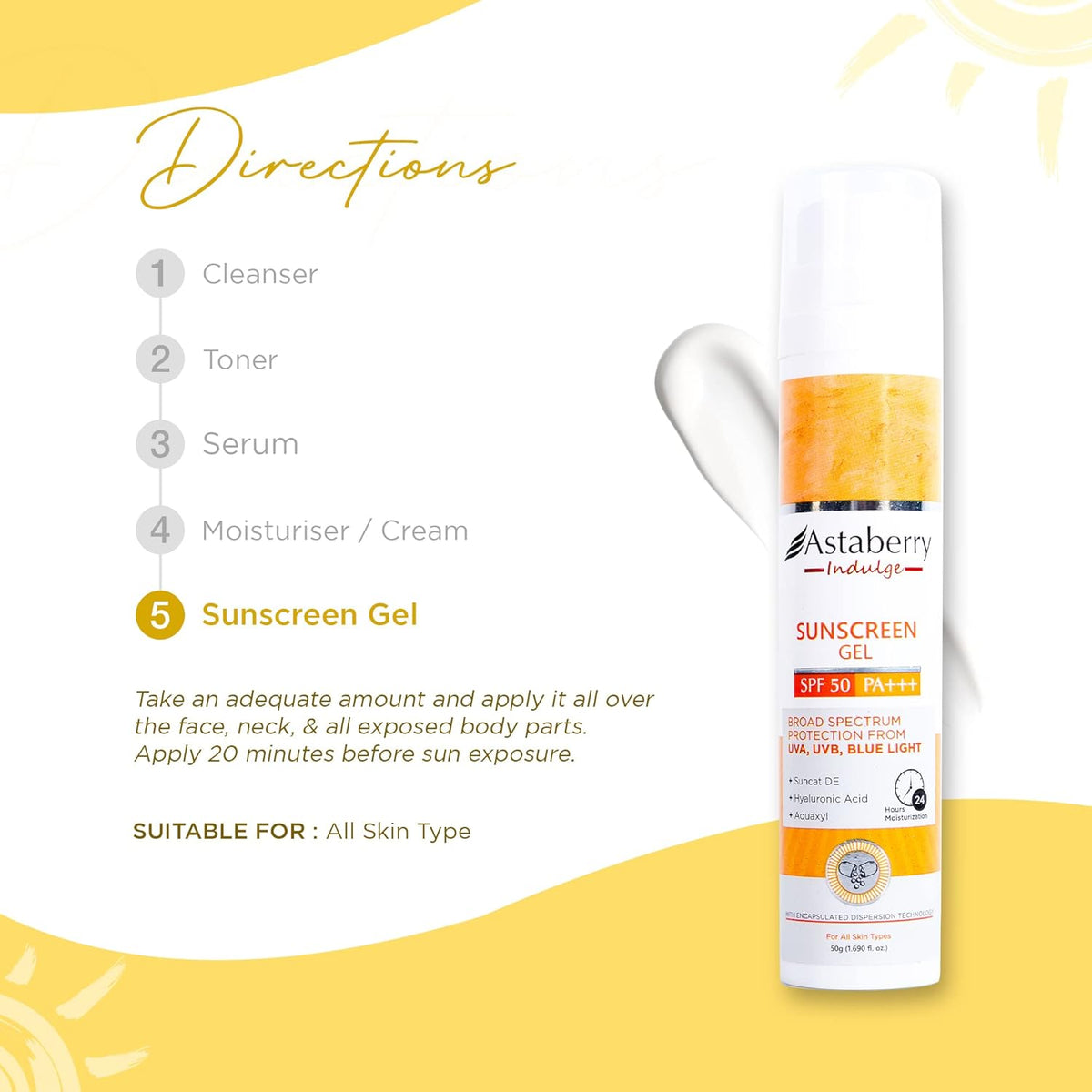 Astaberry Indulge Sunscreen Gel SPF 50 PA+++ |Broad Spectrum protection from UVA/B & Blue Light| Suncat DE & No White Cast | Light Weight & Non Greasy- 50g