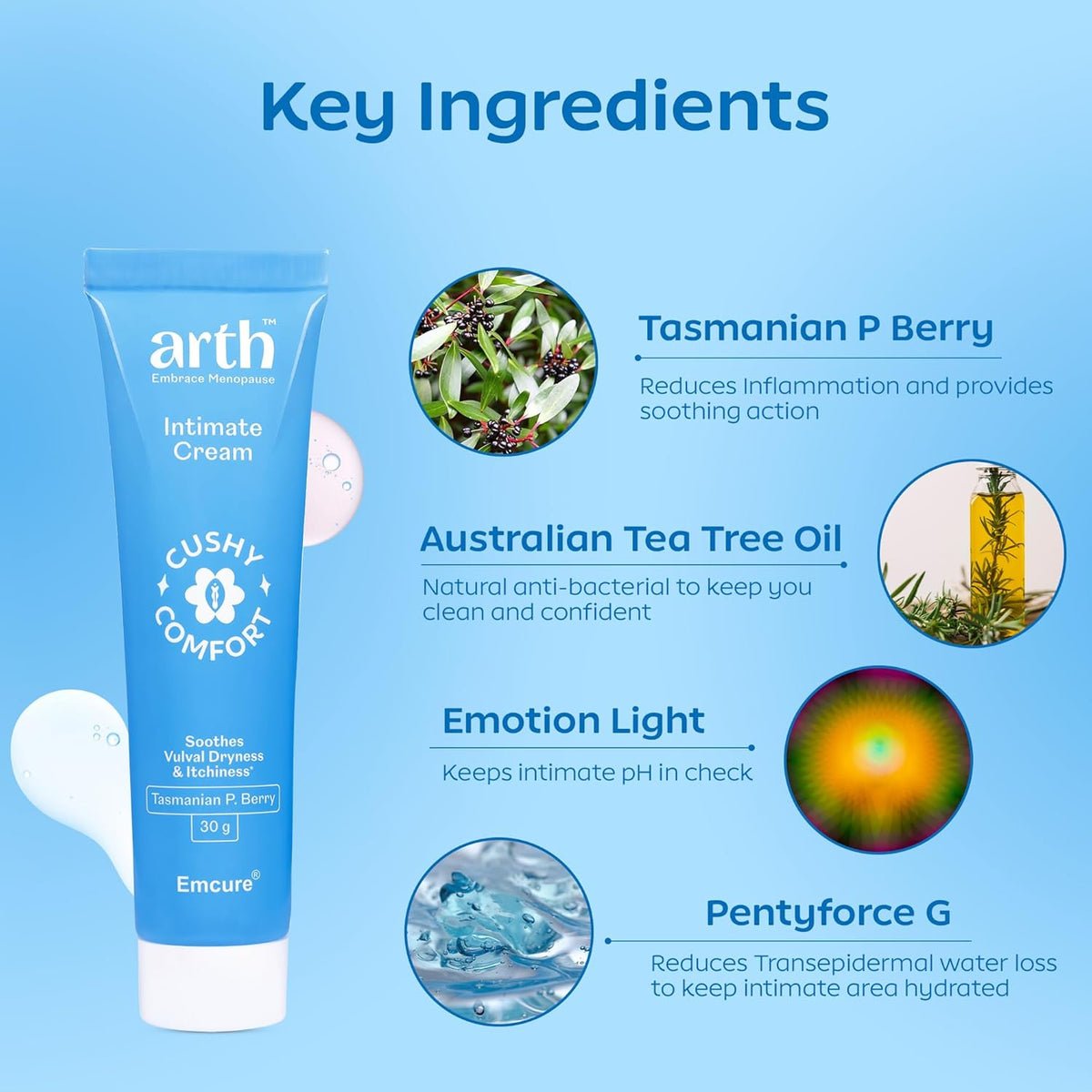 Arth Intimate Cream| Daily Soothing Moisturizer for Intimate area | Prevents Itchiness and Discomfort | Ingredients from Australia, France, Italy and Canada | Emcure Pharmaceuticals Ltd. | 30g