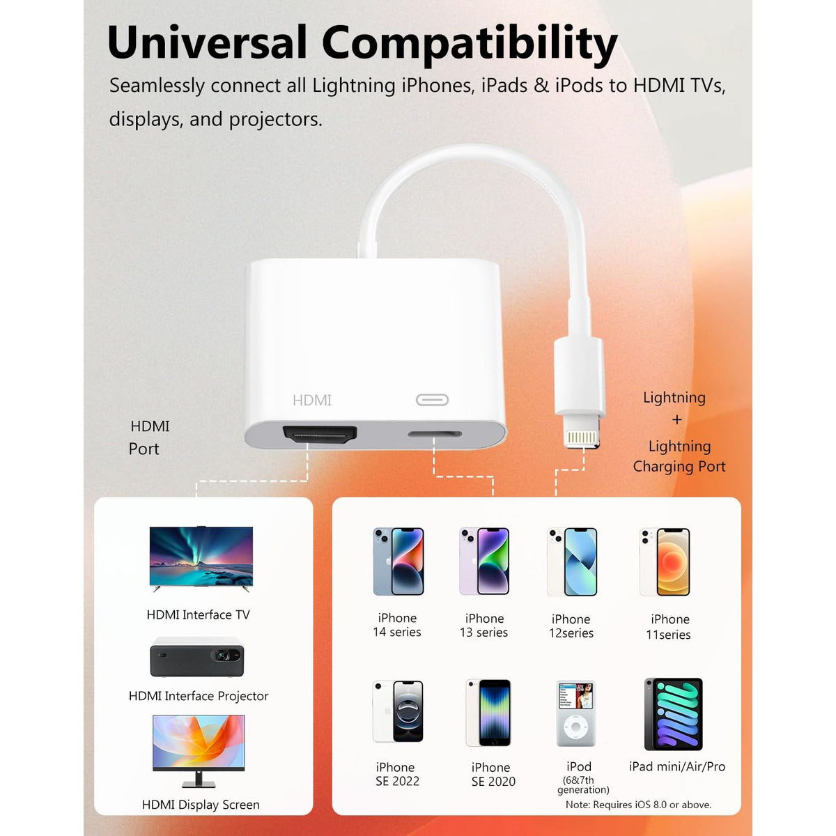 Lightning to HDMI Adapter for iPhone, [Apple MFi Certified] Digital AV Dongle,1080P Sync Screen Cable with Lightning Charging Port for iPhone, iPad to TV/Projector/Monitor No Need Power Supply