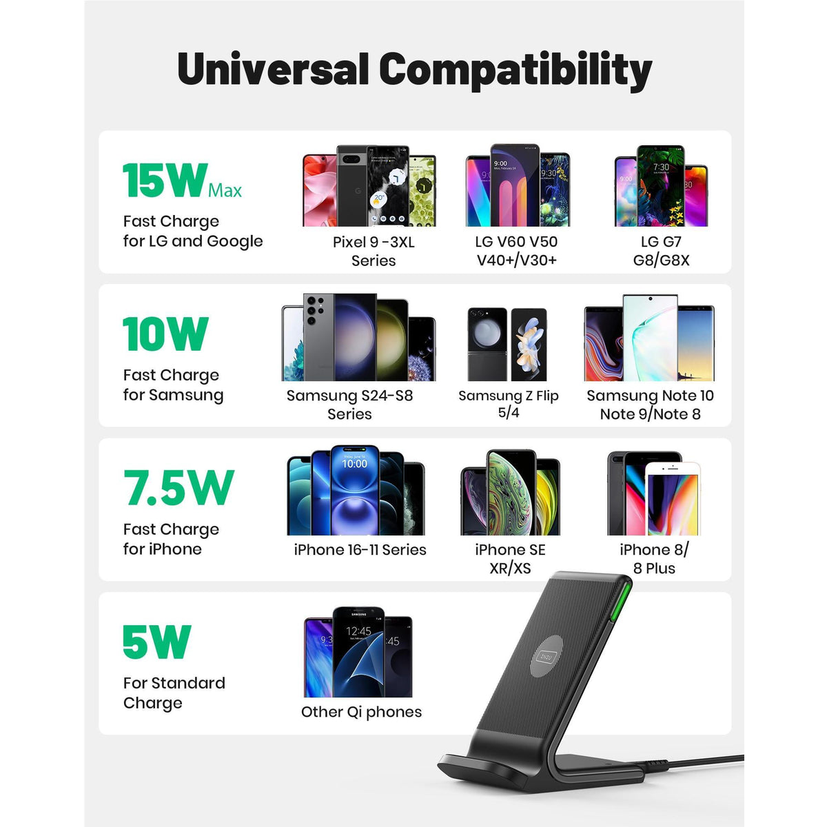 INIU Wireless Charger, 15W Fast Qi Certified Wireless Charging Station with Sleep-Friendly Adaptive Light Compatible with iPhone 16 15 14 13 Pro XS 8 Plus Samsung Galaxy S25 S24 S23 Note 20 Google etc