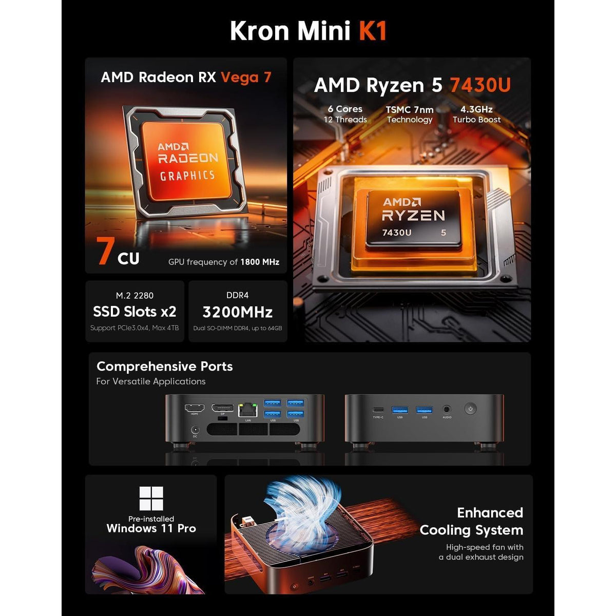 ACEMAGICIAN Kron Mini K1 Mini PC Gaming, AMD Ryzen 5 7430U (equiv to 5850U, 6C/12T, Up to 4.3Ghz), 16GB DDR4 512GB SSD Mini PC Computers Micro Desktop PC 4K Triple Display WiFi6 BT5.2