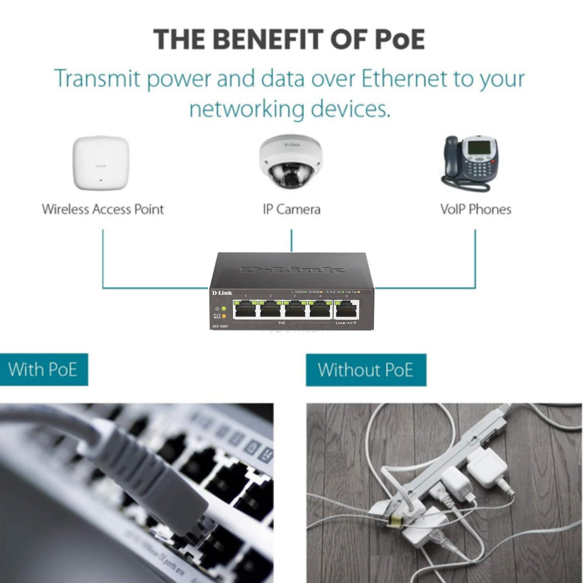 D-Link 5-Port Gigabit PoE+ Unmanaged/Plug and Play (60W Total PoE Budget 4xPort) Metal Compact Desktop Switch - (DGS-1005P)