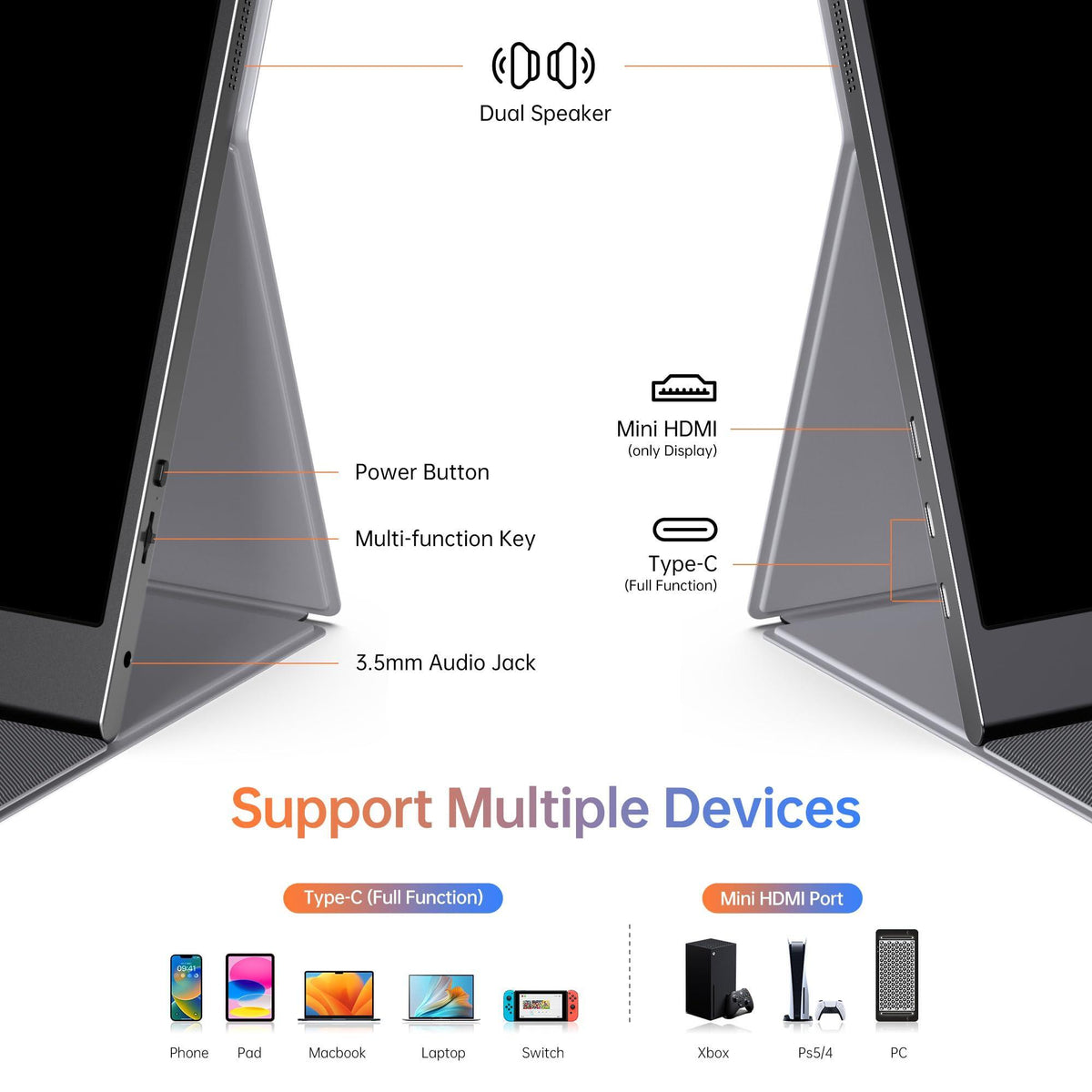 ForHelp 15.6inch Portable Monitor,1080P USB-C HDMI Second External Monitor for Laptop,PC,Mac Phone,PS,Xbox,Swich,IPS Ultra-Thin Zero Frame Gaming Display/Premium Smart Cover