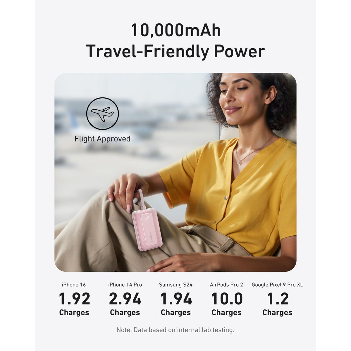 Anker Portable Charger, 10,000mAh 30W Power Bank, USB-C in and Out Fast Charging Battery Pack, Travel Essential Phone Power Bank, for iPhone 16/15, iPad, MacBook, Galaxy, Google, and More