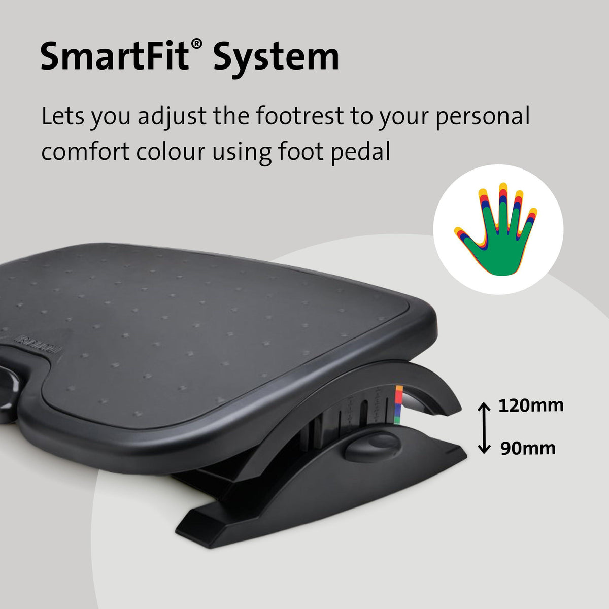 Kensington SoleMate Plus Adjustable Footrest with SmartFit System KMW52789 Each Black