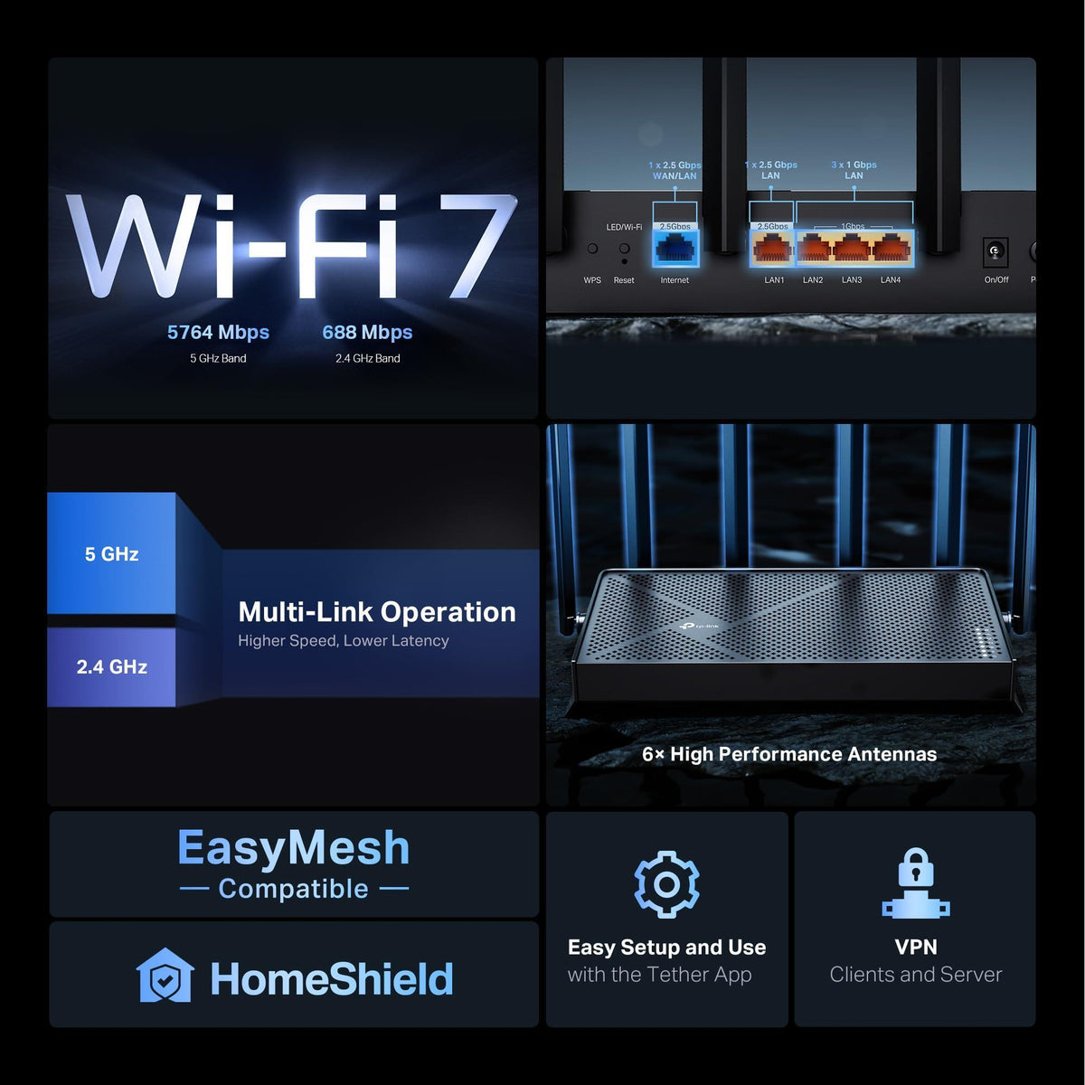 TP-Link Archer BE6500 Dual-Band Wi-Fi 7 Router (Archer BE400) | Dual 2.5 Gbps Ports USB 3.0 | Covers up to 2,400 Sq. ft and 90 Devices | Quad-core CPU| HomeShield, Private IoT, Free Expert Support