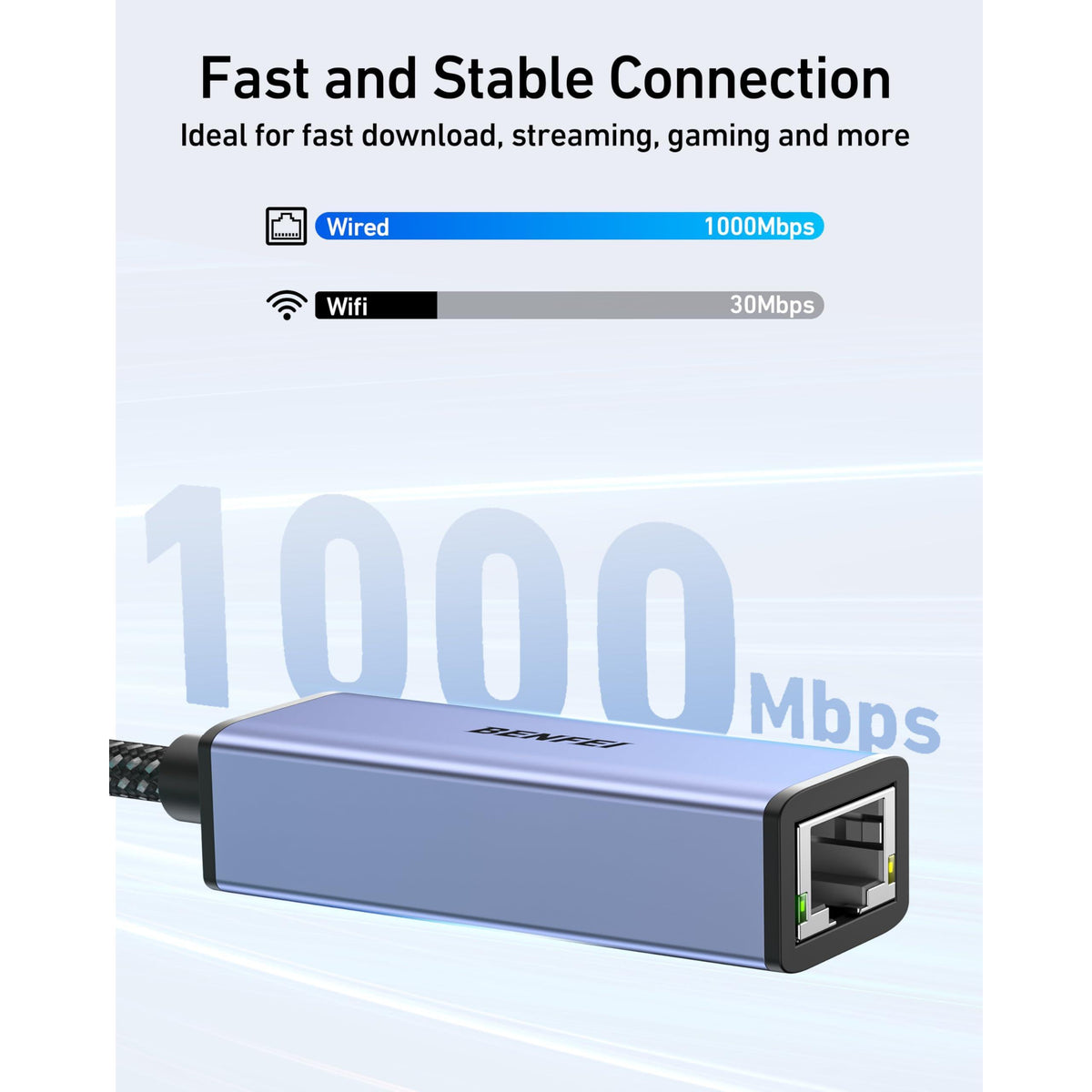 BENFEI USB 3.0 to Ethernet Adapter, USB C to RJ45 Gigabit LAN (1000Mbps) Network Adapter, Compatible with MacBook/Pro/Air, Surface Pro, Windows 11/10/8/7, Mac OS [Aluminium Shell&Nylon Cable]